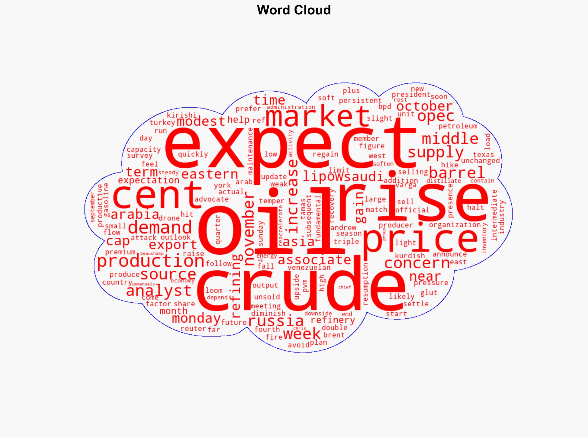 Oil rises after OPEC hikes output less than expected - CNA - Image 1