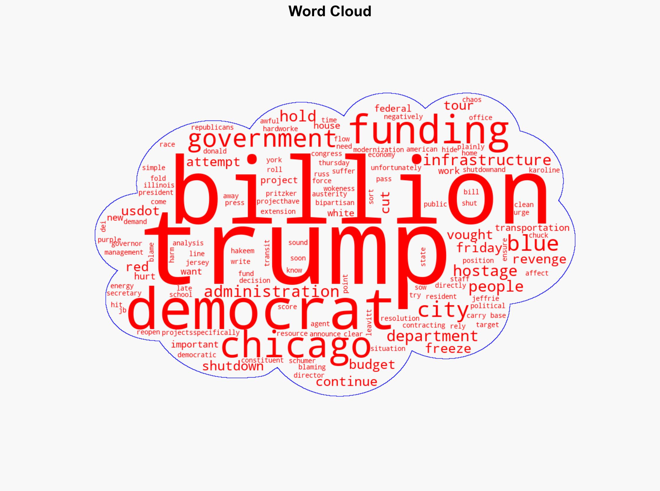 On Day 3 of Shutdown Trump Cuts Billions From Another Blue City - The New Republic - Image 1