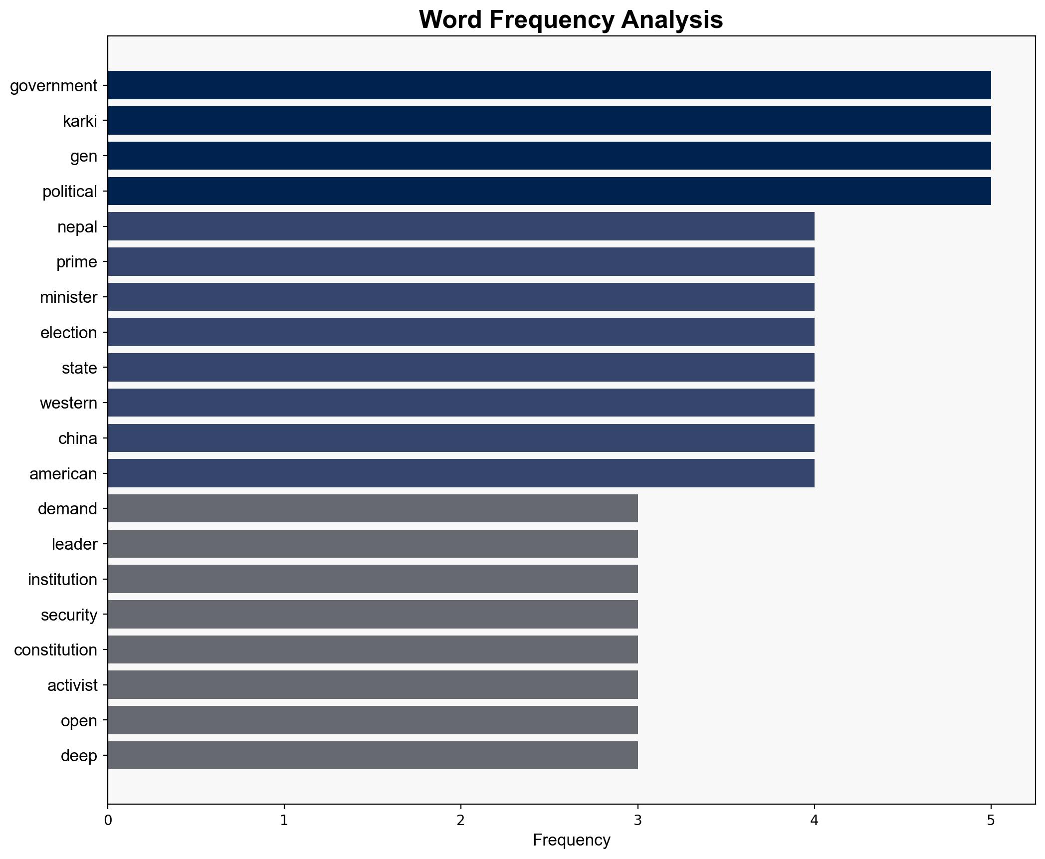 OnOff the Record Very crucial phase - Mypeoplesreview.com - Image 3