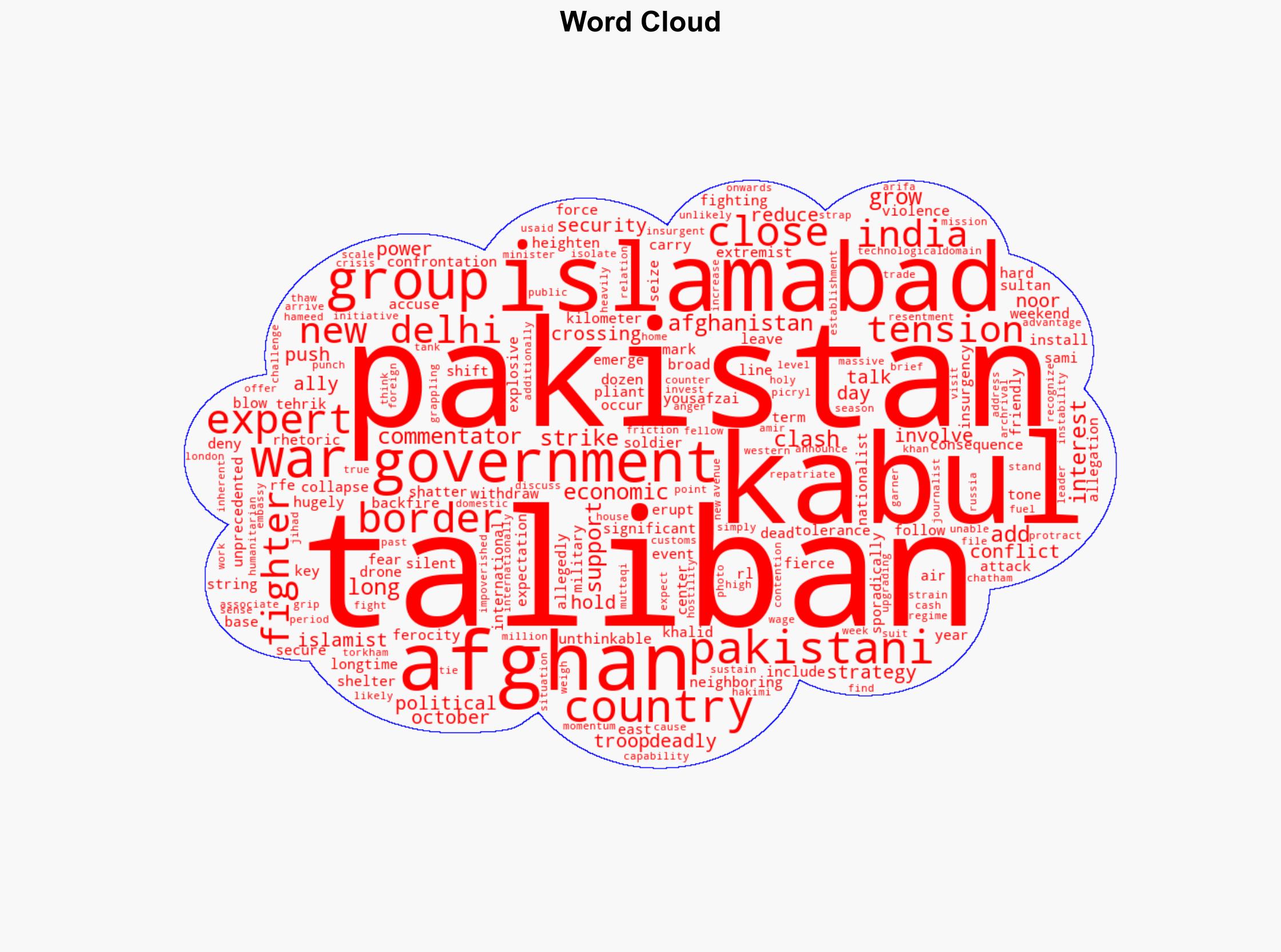Once Allies Pakistan And Afghan Taliban Lurch Toward Full-Blown Conflict - Juancole.com - Image 1