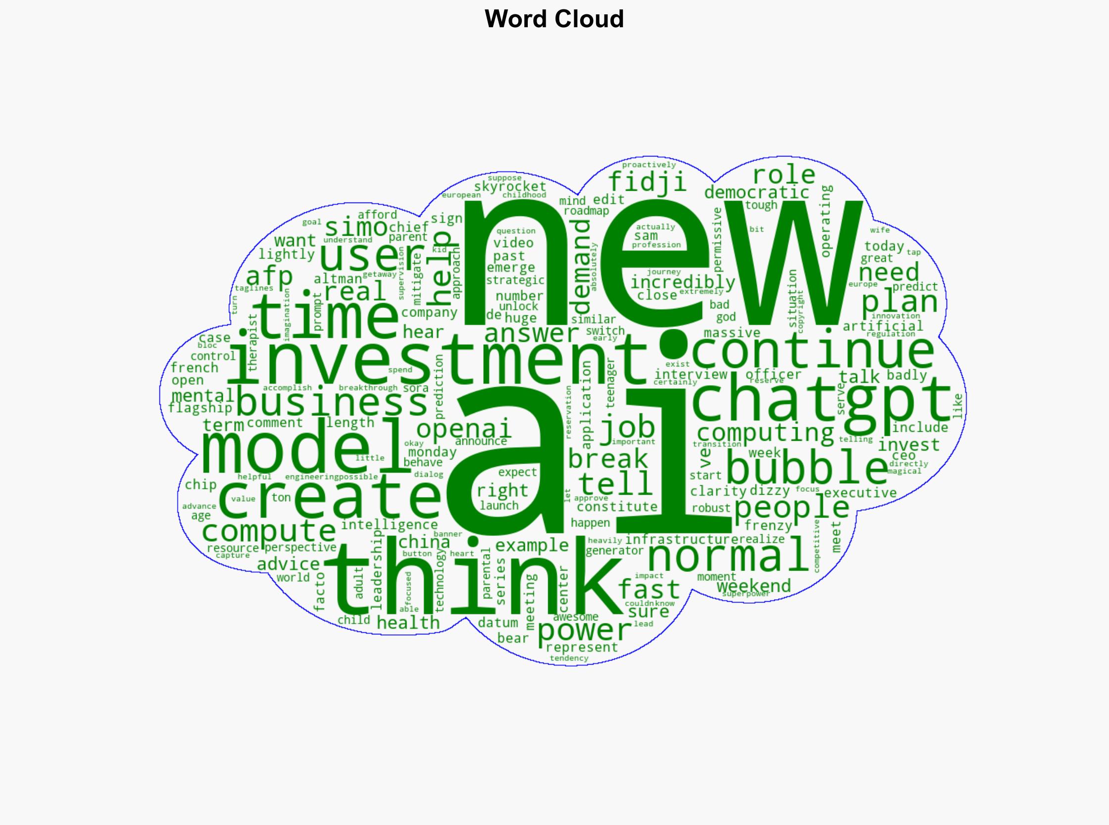 Open AI's Fidji Simo Says AI Investment Frenzy 'New Normal' Not Bubble - International Business Times - Image 1
