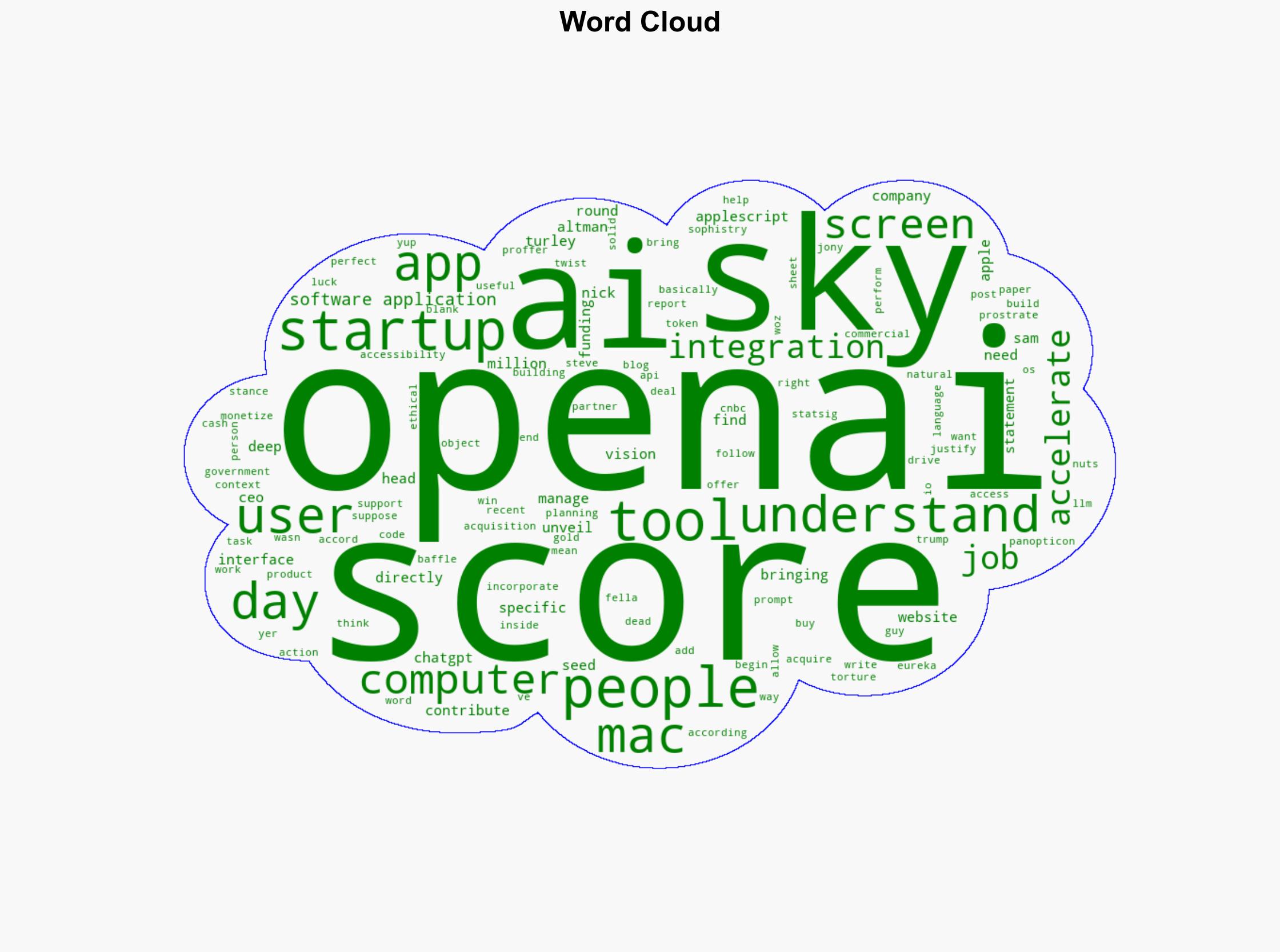 OpenAI Buys AI Startup That Built Interface For Apple Computers - Slashdot.org - Image 1