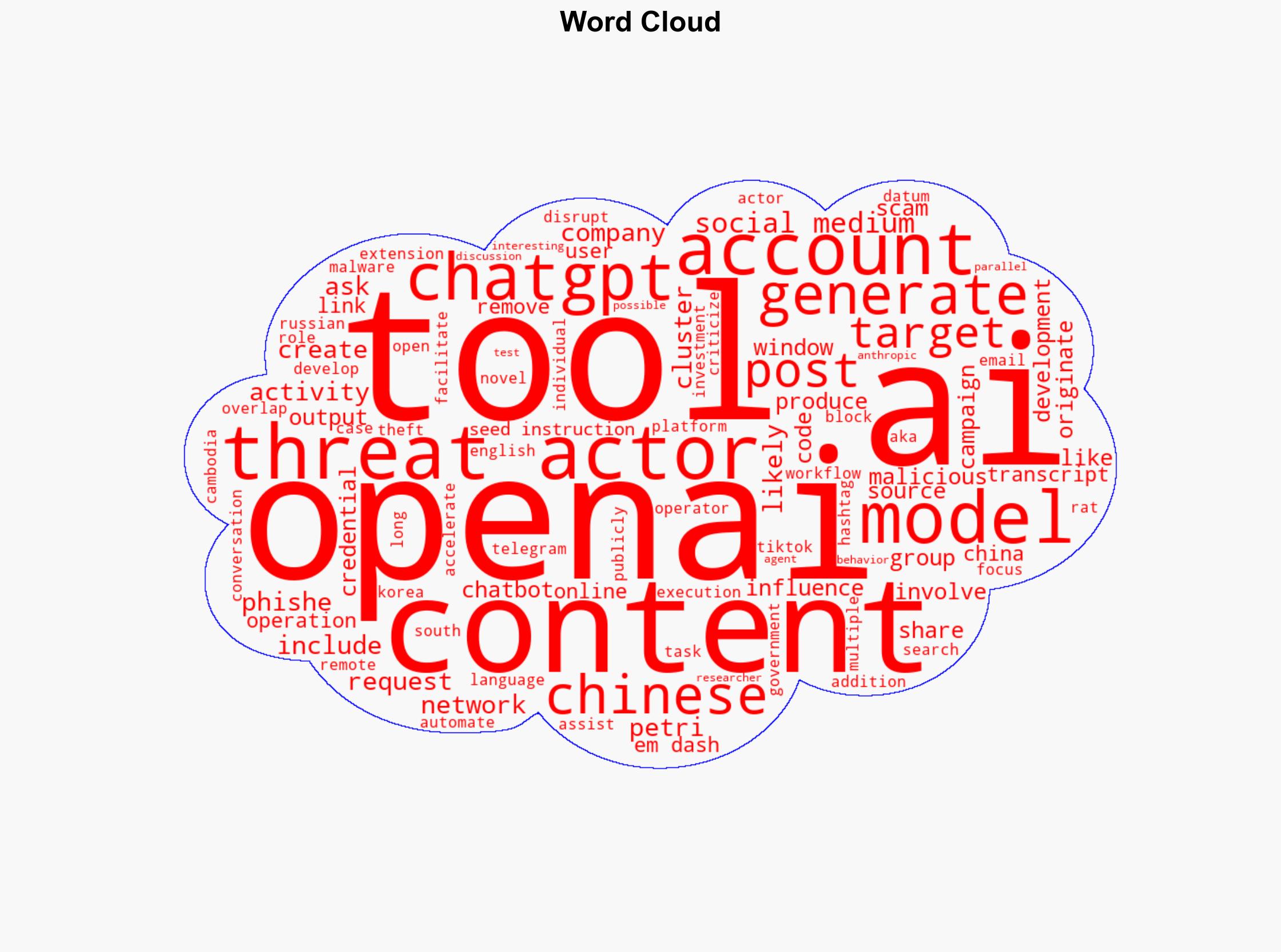 OpenAI Disrupts Russian North Korean and Chinese Hackers Misusing ChatGPT for Cyberattacks - Internet - Image 1