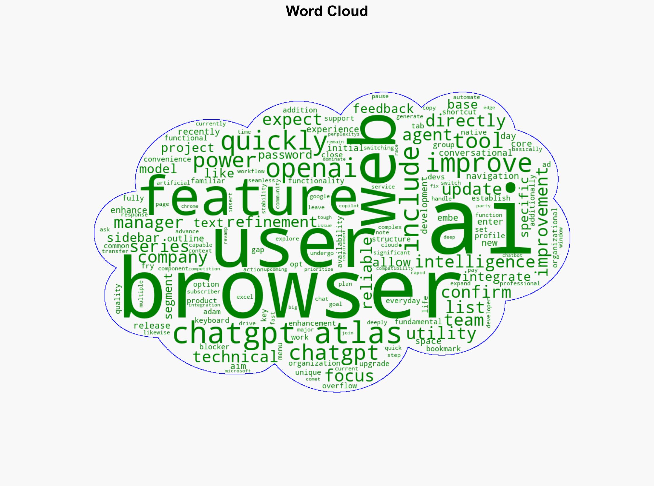 OpenAI Rushes to Add Key Features to ChatGPT Atlas AI Browser - Android Headlines - Image 1