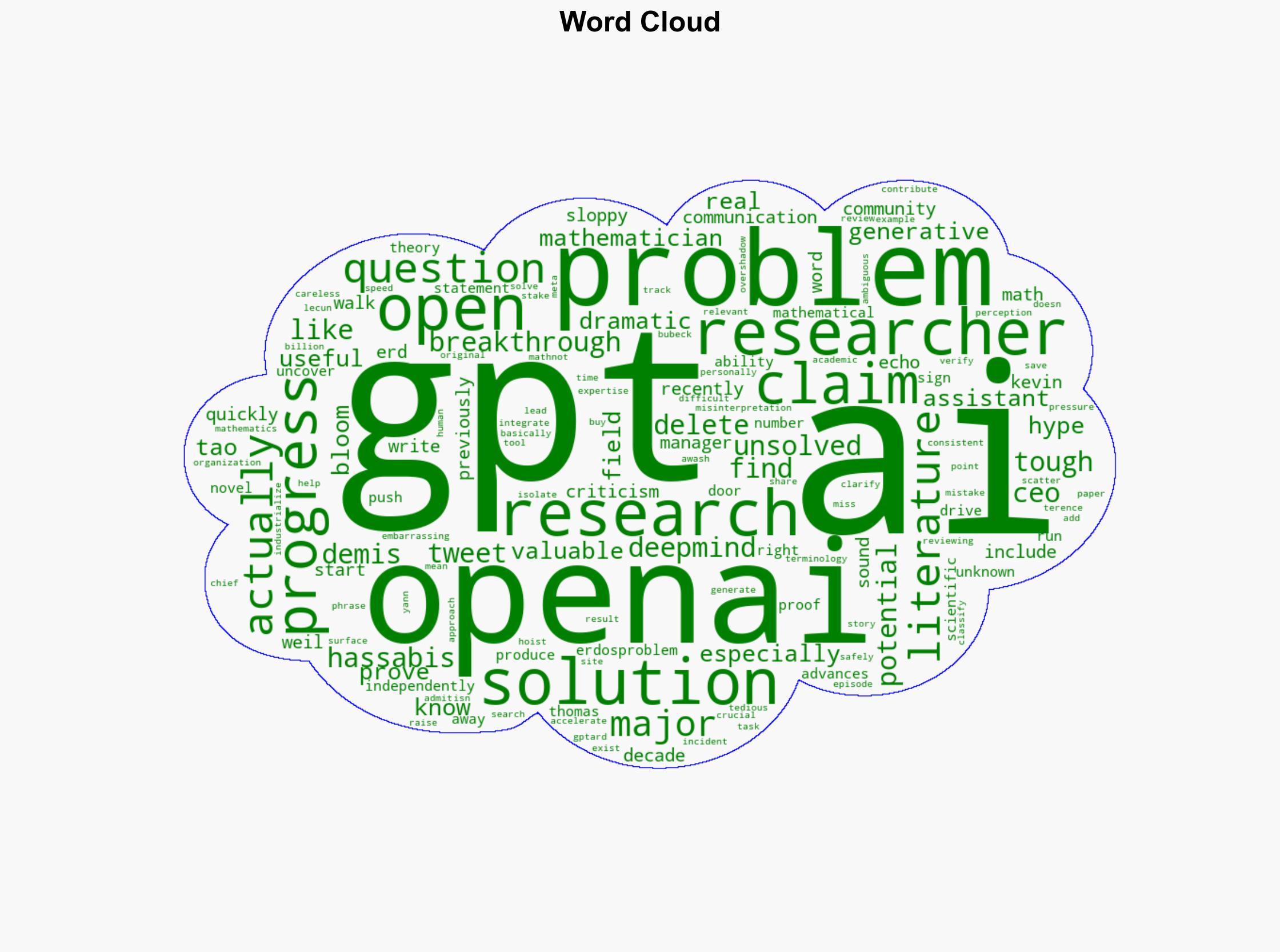 OpenAI researcher announced GPT-5 math breakthrough that never happened - The-decoder.com - Image 1