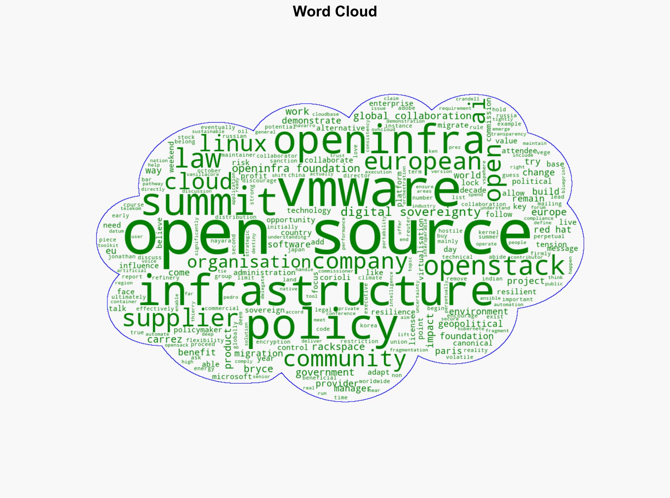OpenInfra Summit Europe Digital sovereignty in the face of political tension - ComputerWeekly.com - Image 1