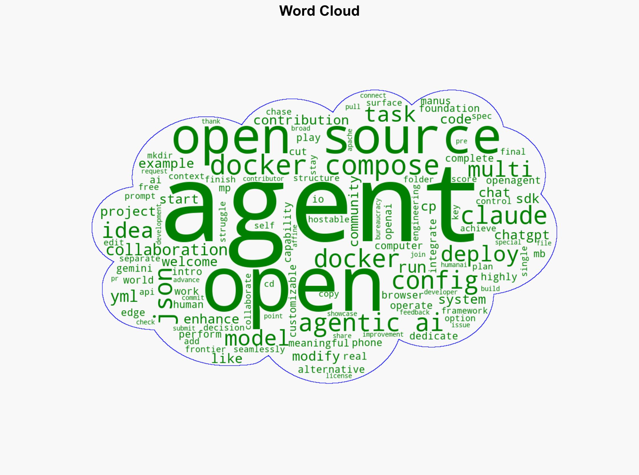 Open-Source Agentic AI - Github.com - Image 1