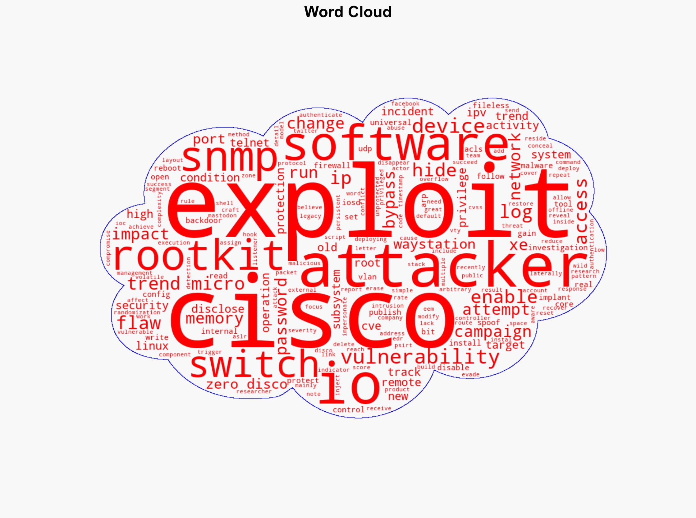 Operation Zero Disco Threat actors targets Cisco SNMP flaw to drop Linux rootkits - Securityaffairs.com - Image 1