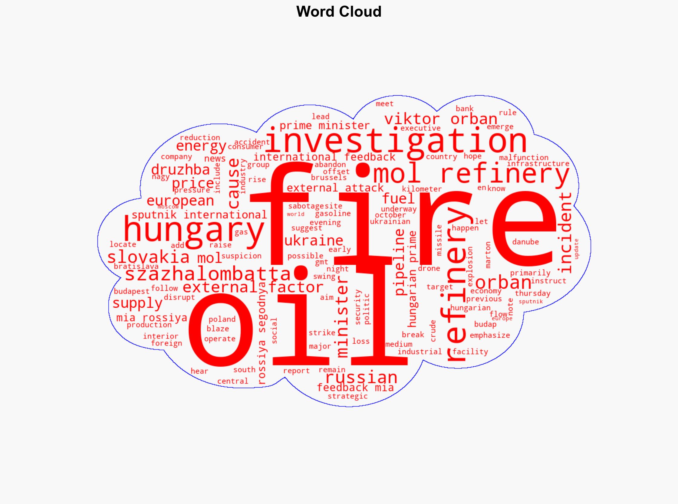 Orban Does Not Rule Out That Fire at MOL Refinery Caused by External Factor - Sputnikglobe.com - Image 1