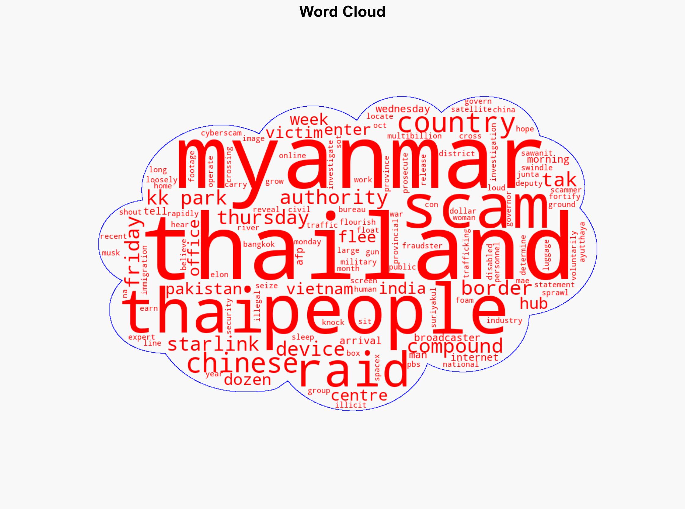 Over 1000 enter Thailand from Myanmar after scam hub raid - CNA - Image 1