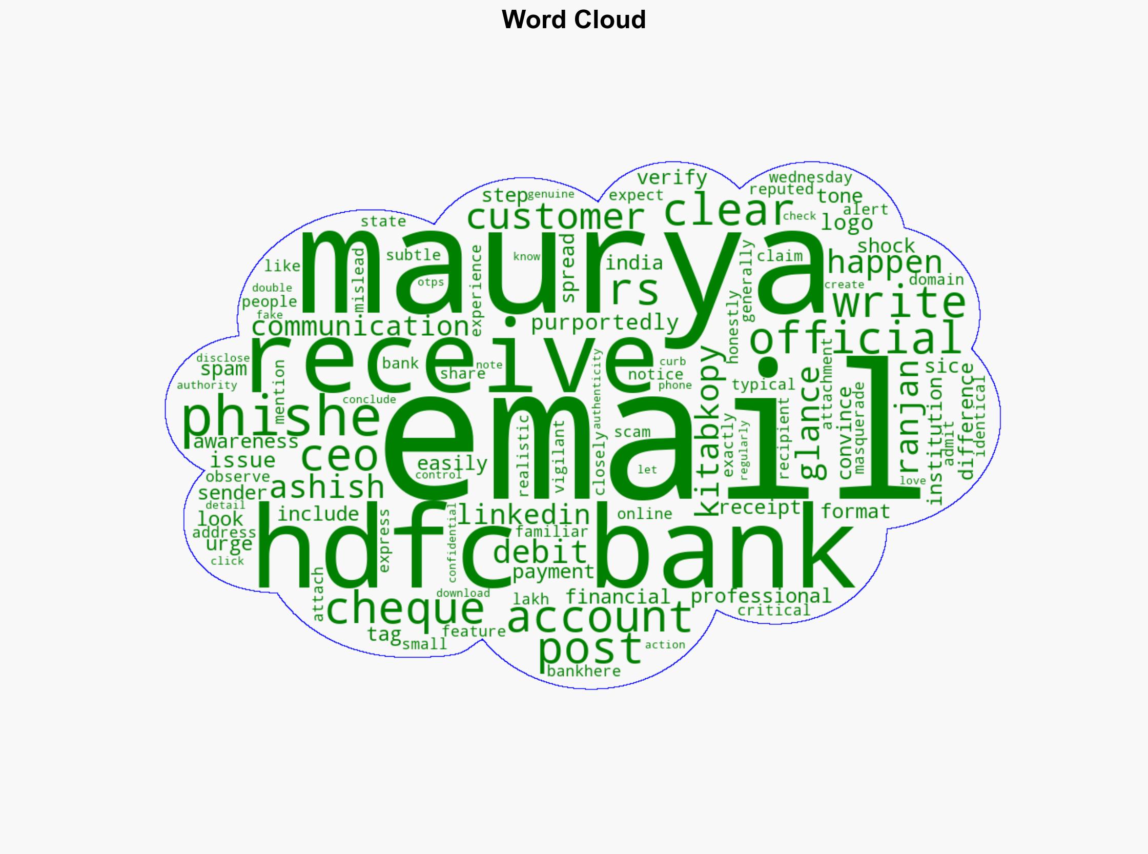 Over Rs 8 Lakh Debited From Account CEO Receives Phishing Email From THIS Bank-Here's What Happened - Ndtvprofit.com - Image 1