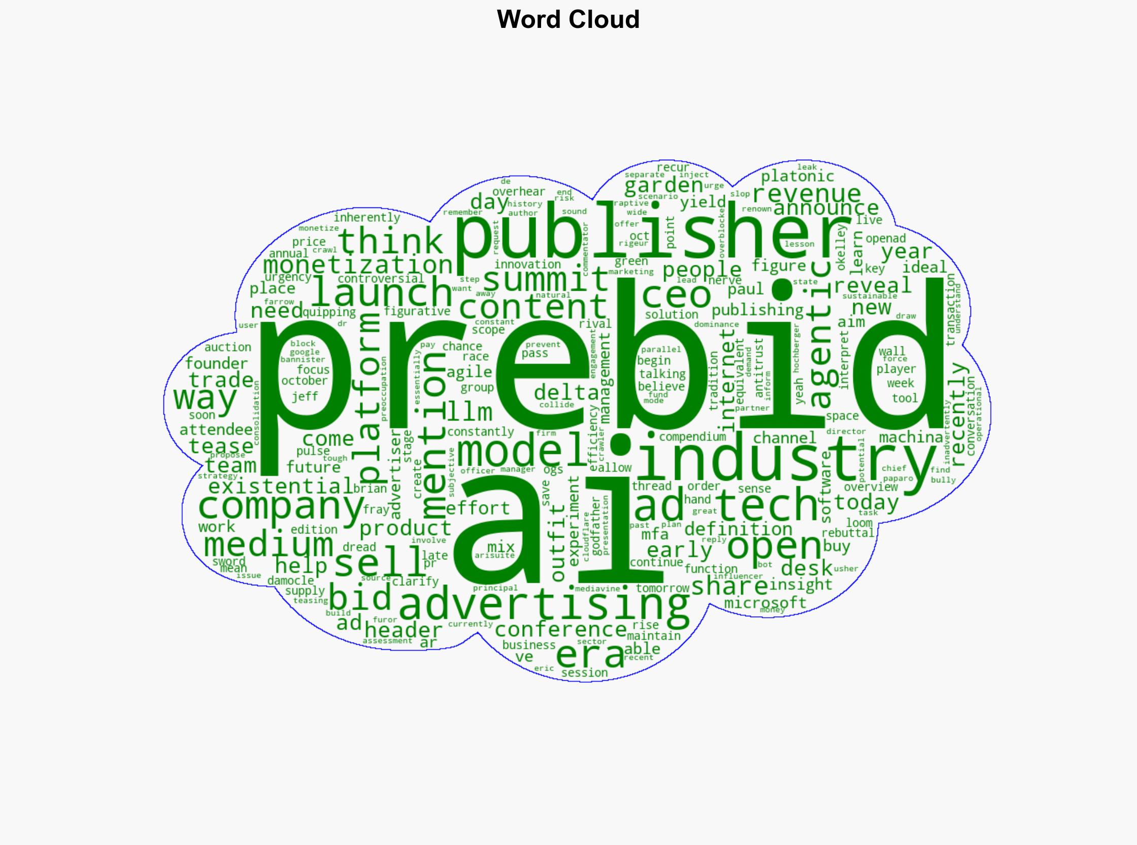 Overheard at Prebid Summit Way too often theres a delta between what people do and what they say they will do - Digiday - Image 1