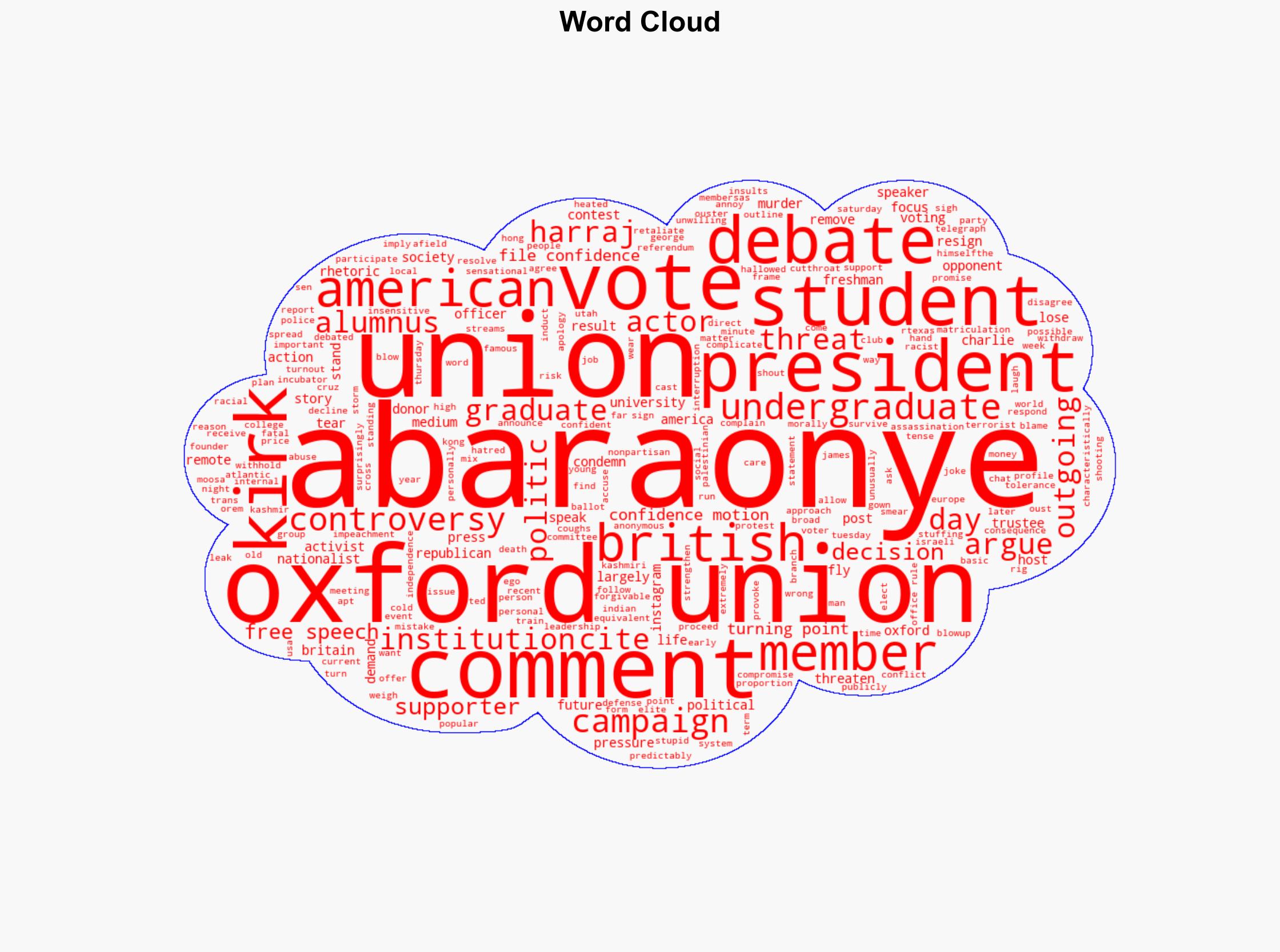 Oxford Union Ousts President Over Insults to Charlie Kirk - Reason - Image 1