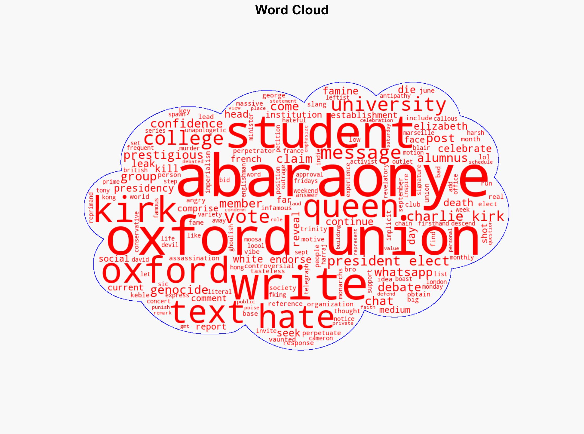 Oxford Union heads leaked texts revealed hateful motive for seeking vaunted post - New York Post - Image 1