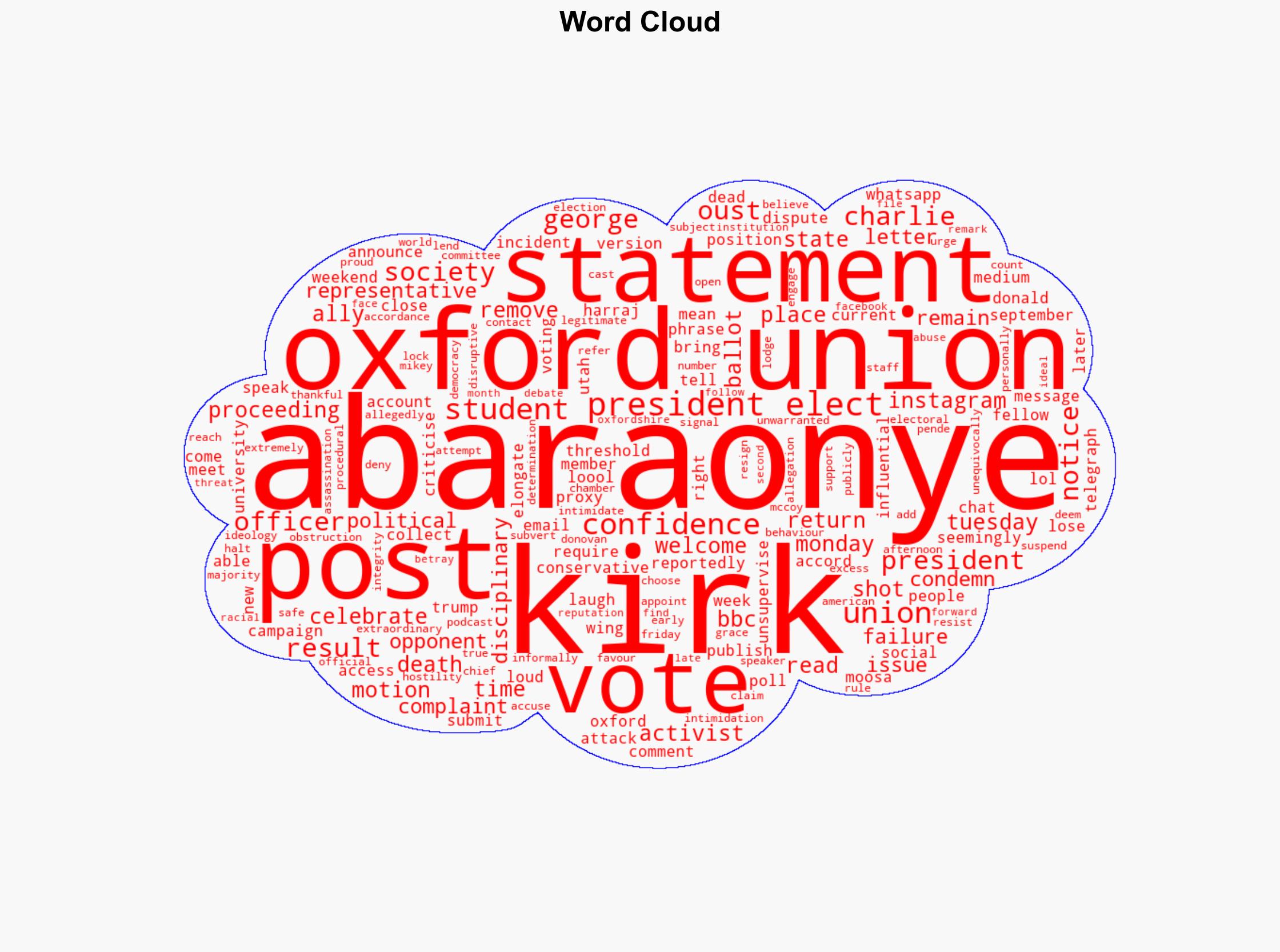 Oxford Union president-elect ousted over Kirk posts - BBC News - Image 1