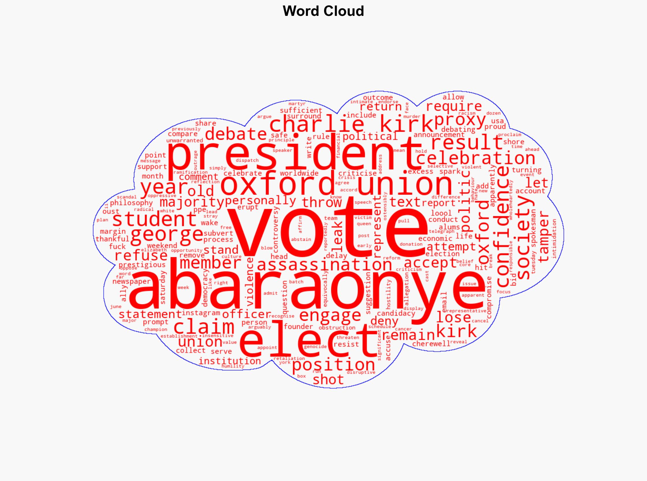 Oxford Union's George Abaraonye Ousted Over Charlie Kirk Comments But Refuses to Accept Vote - Breitbart News - Image 1