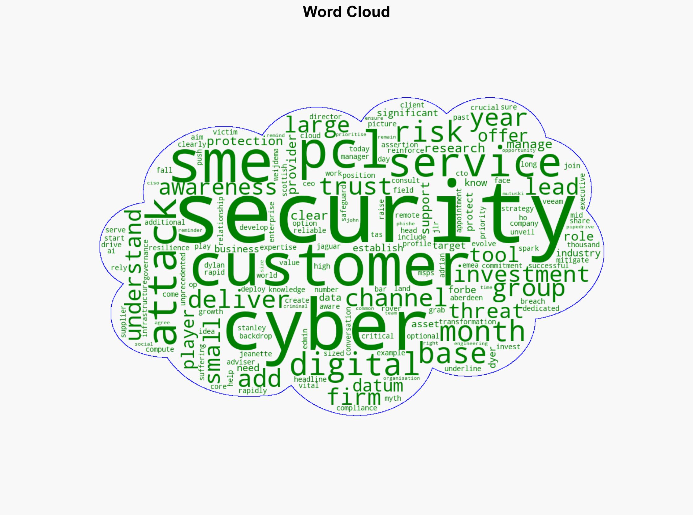 PCL Group unveils SME security offering - ComputerWeekly.com - Image 1