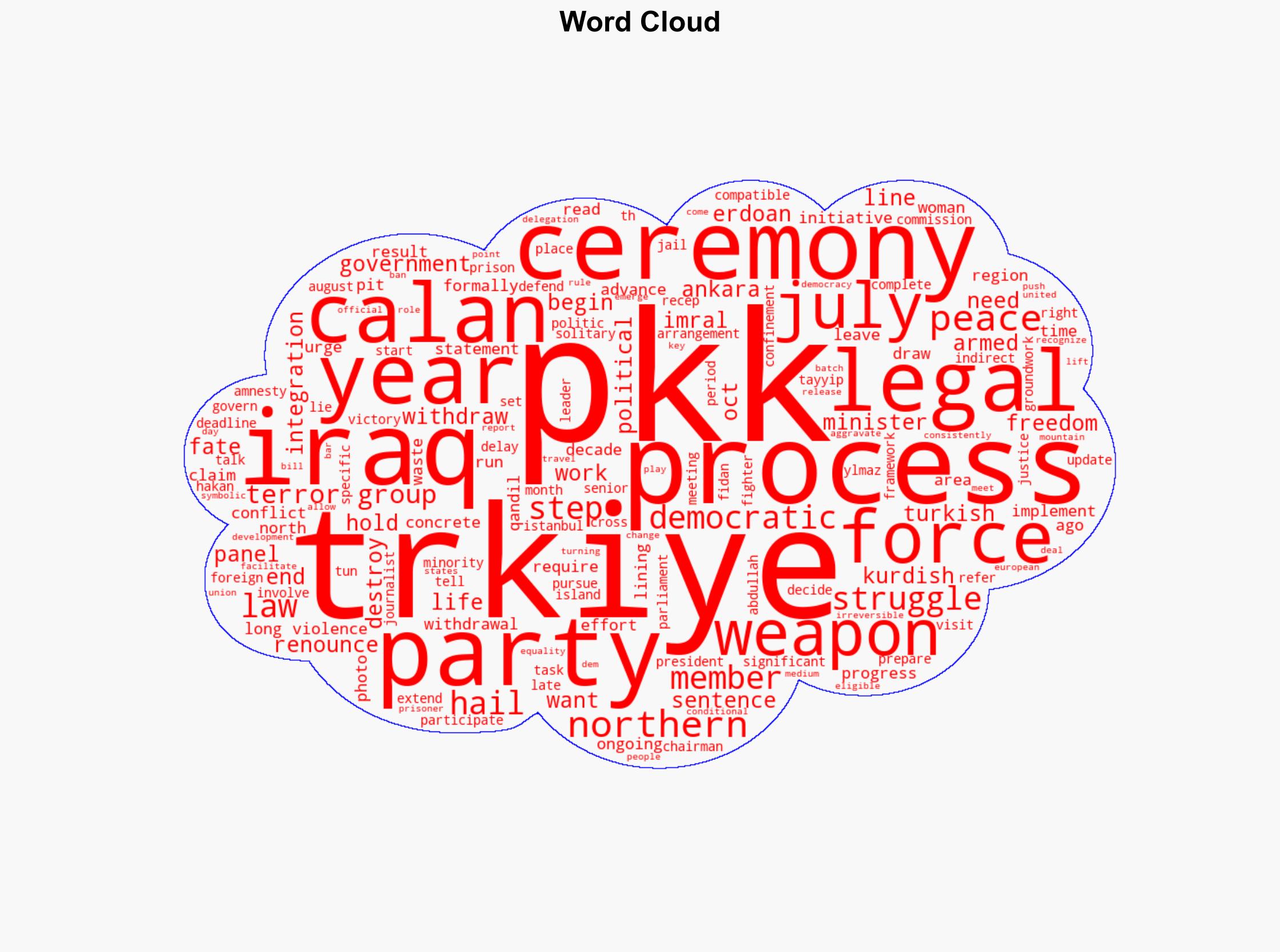 PKK begins withdrawal from Trkiye as disarmament process advances - Hurriyet Daily News - Image 1