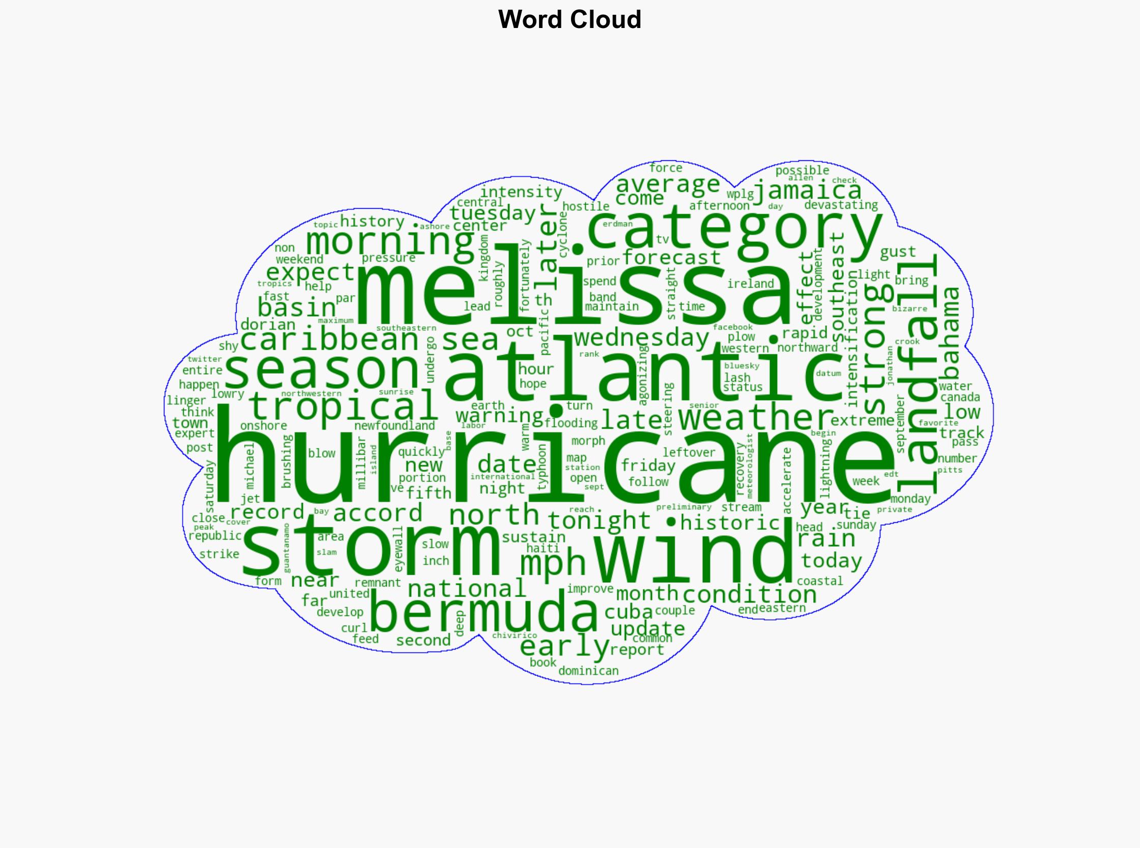 PLOWS ACROSS CUBA BAHAMAS BERMUDA NEXT - The Weather Channel - Image 1