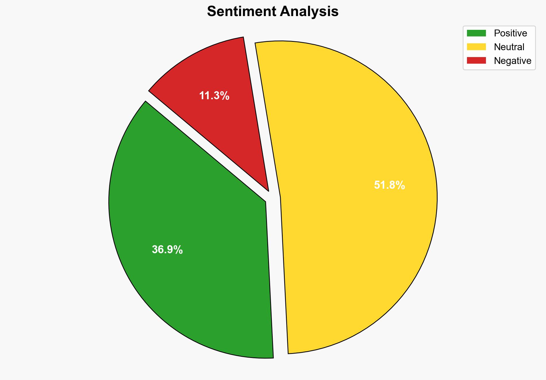 PM Modi Congratulates Netanyahu On Gaza Deal For Release Of All Israeli Hostages - Ndtvprofit.com - Image 2