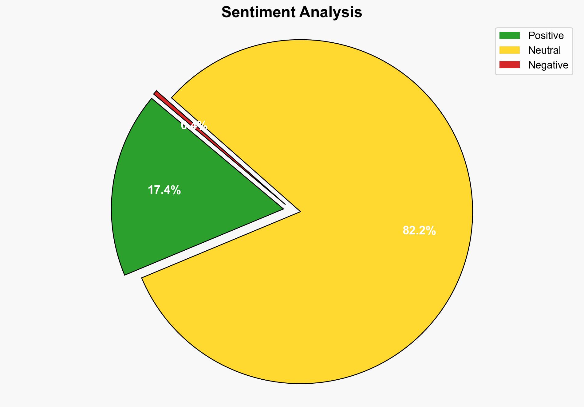 PM Modi urges citizens to celebrate 150 years of Vande Mataram - The Times of India - Image 2