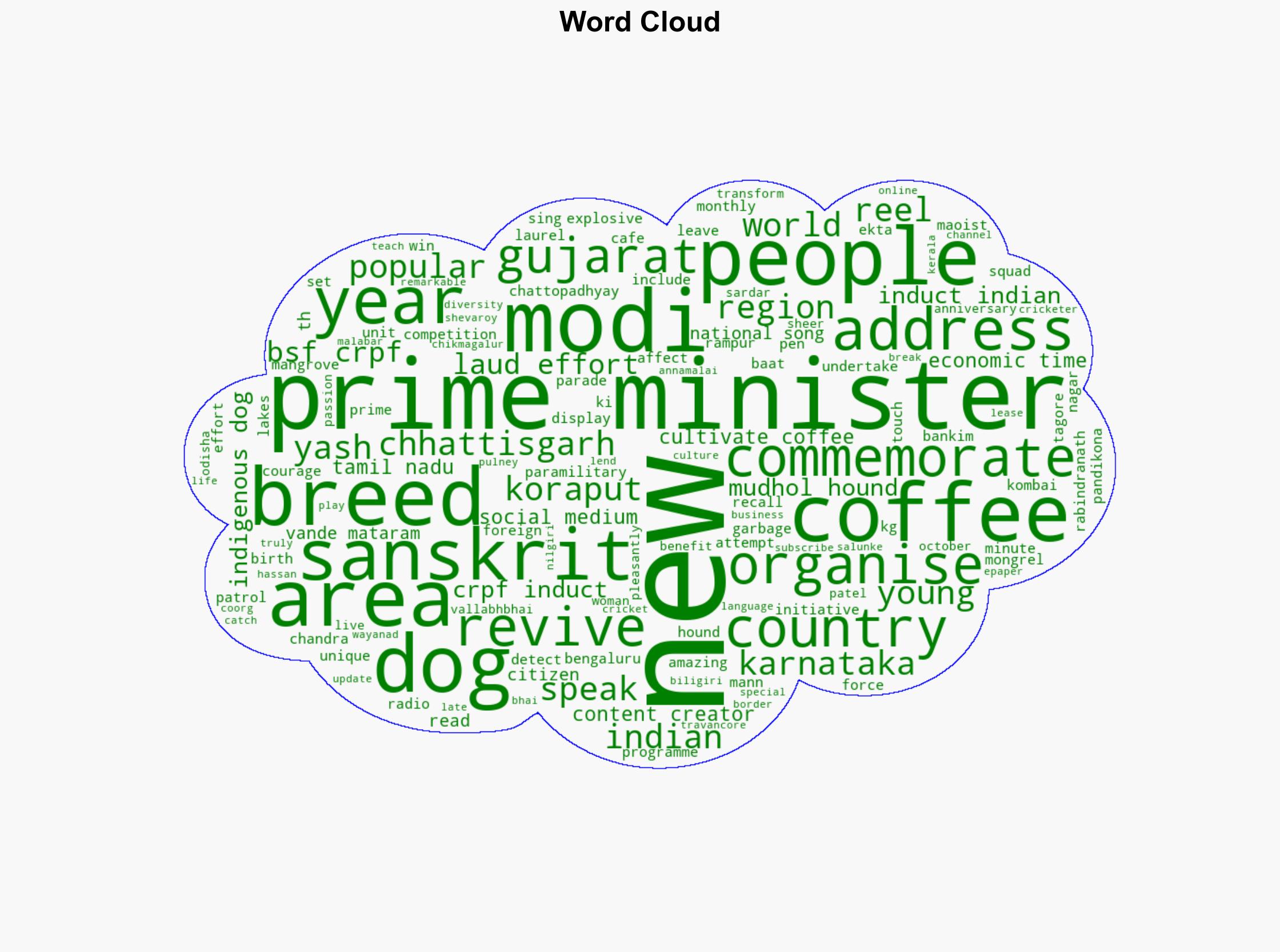 PM Modi urges citizens to celebrate 150 years of Vande Mataram - The Times of India - Image 1