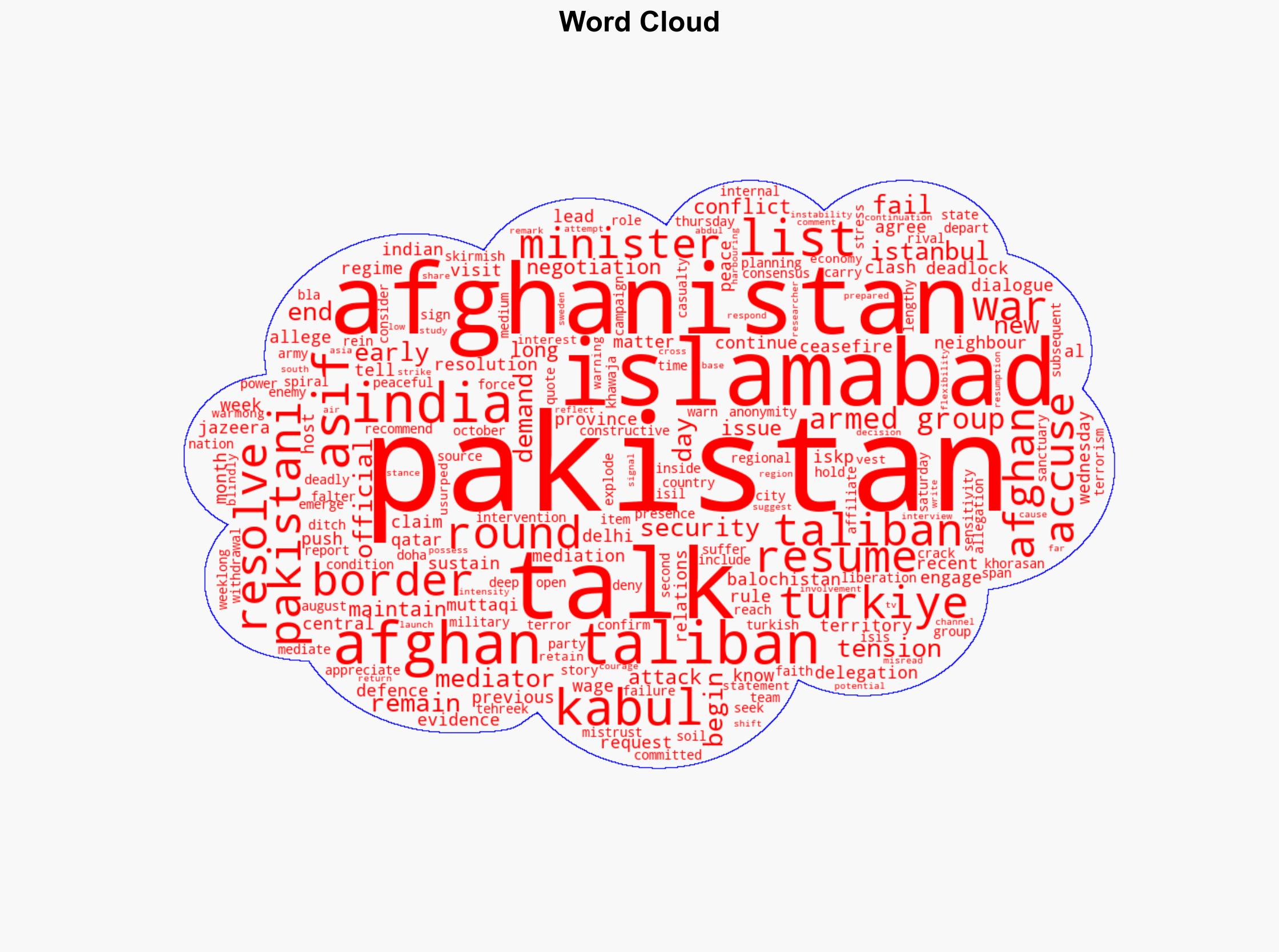 Pakistan Afghanistan to resume talks amid tensions over border clashes - Al Jazeera English - Image 1