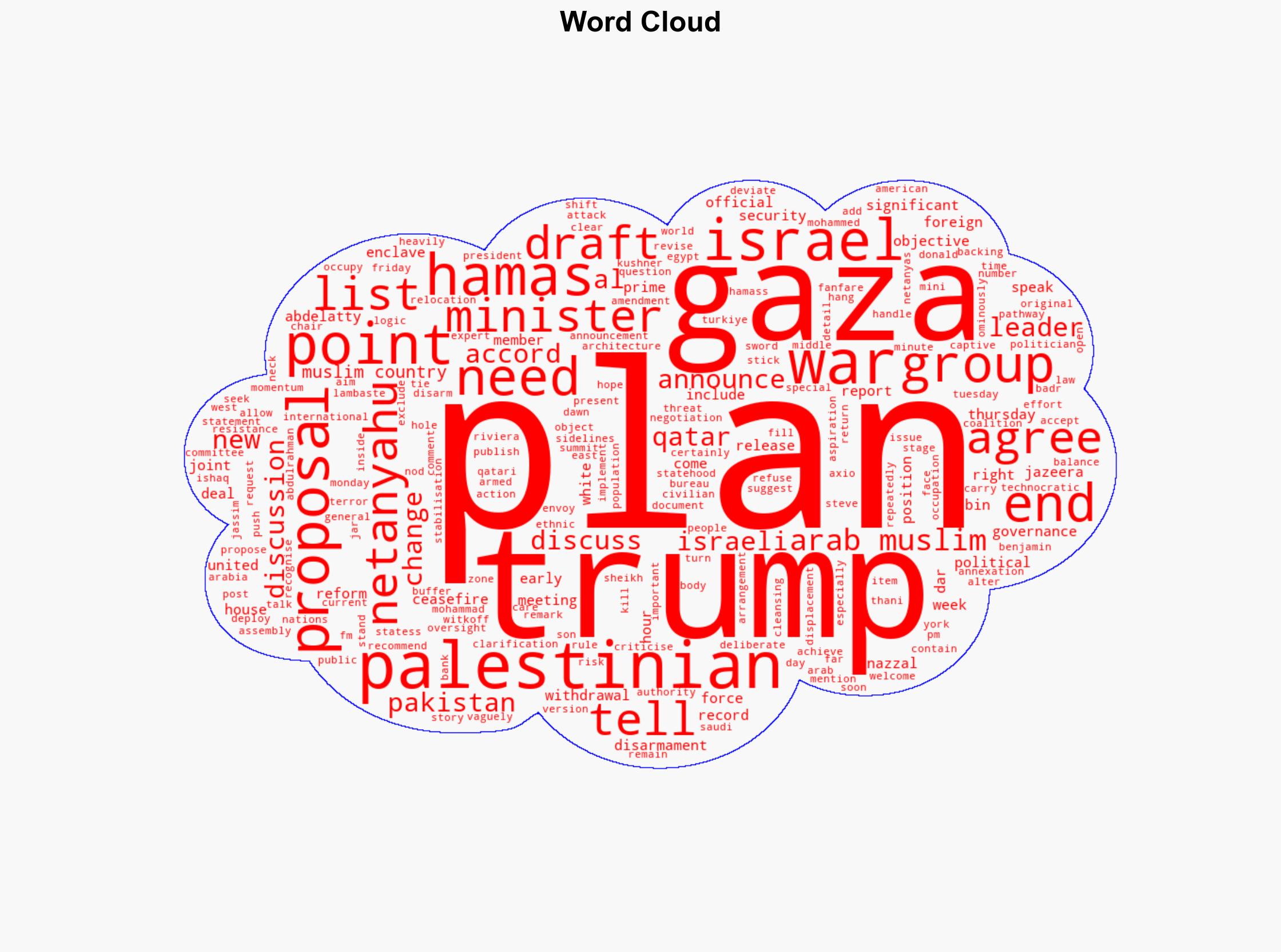 Pakistan FM says Trumps plan to end Israels Gaza war was altered - Al Jazeera English - Image 1