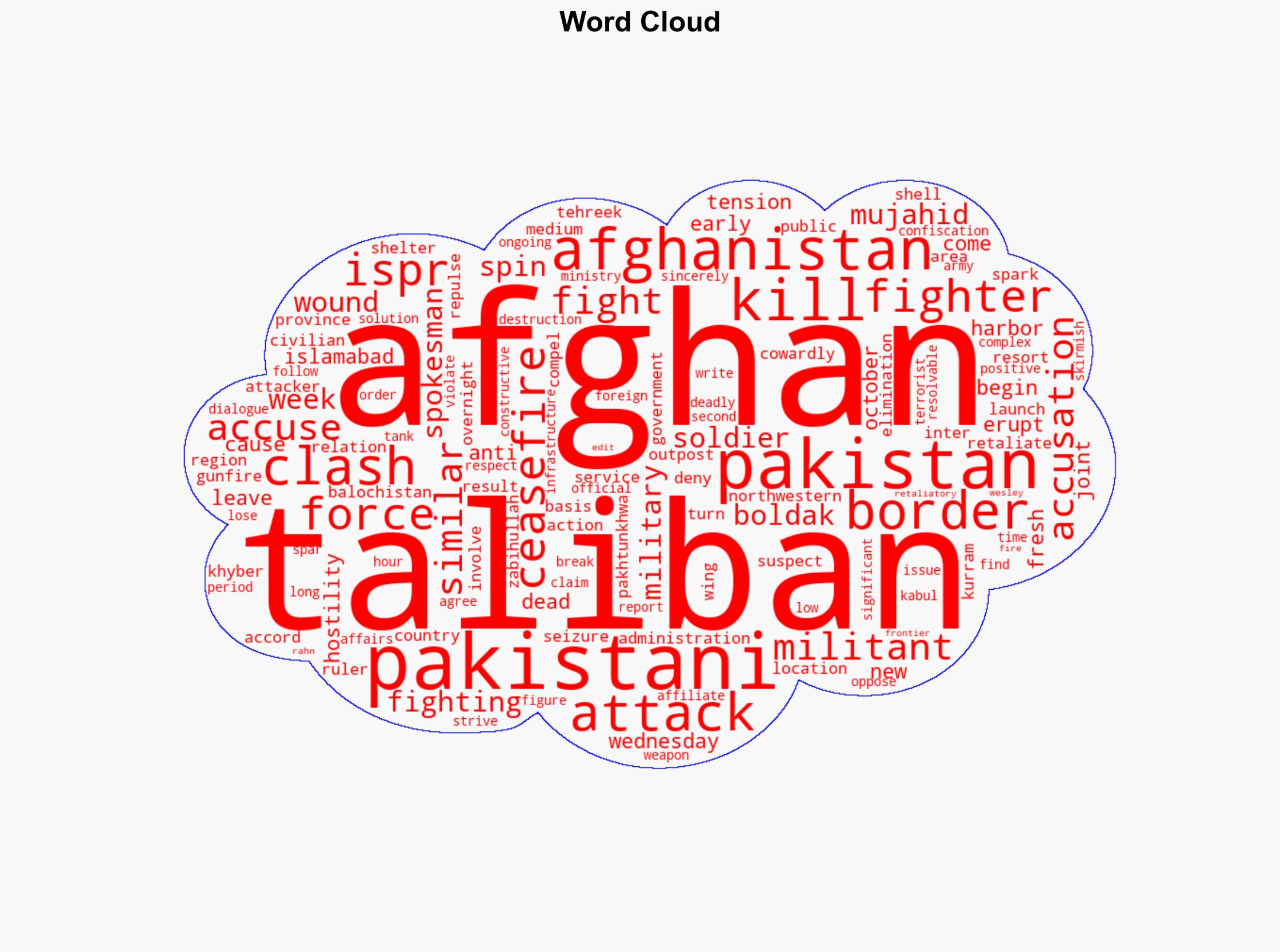 Pakistan Fresh clashes on Afghan border leave several dead - DW (English) - Image 1
