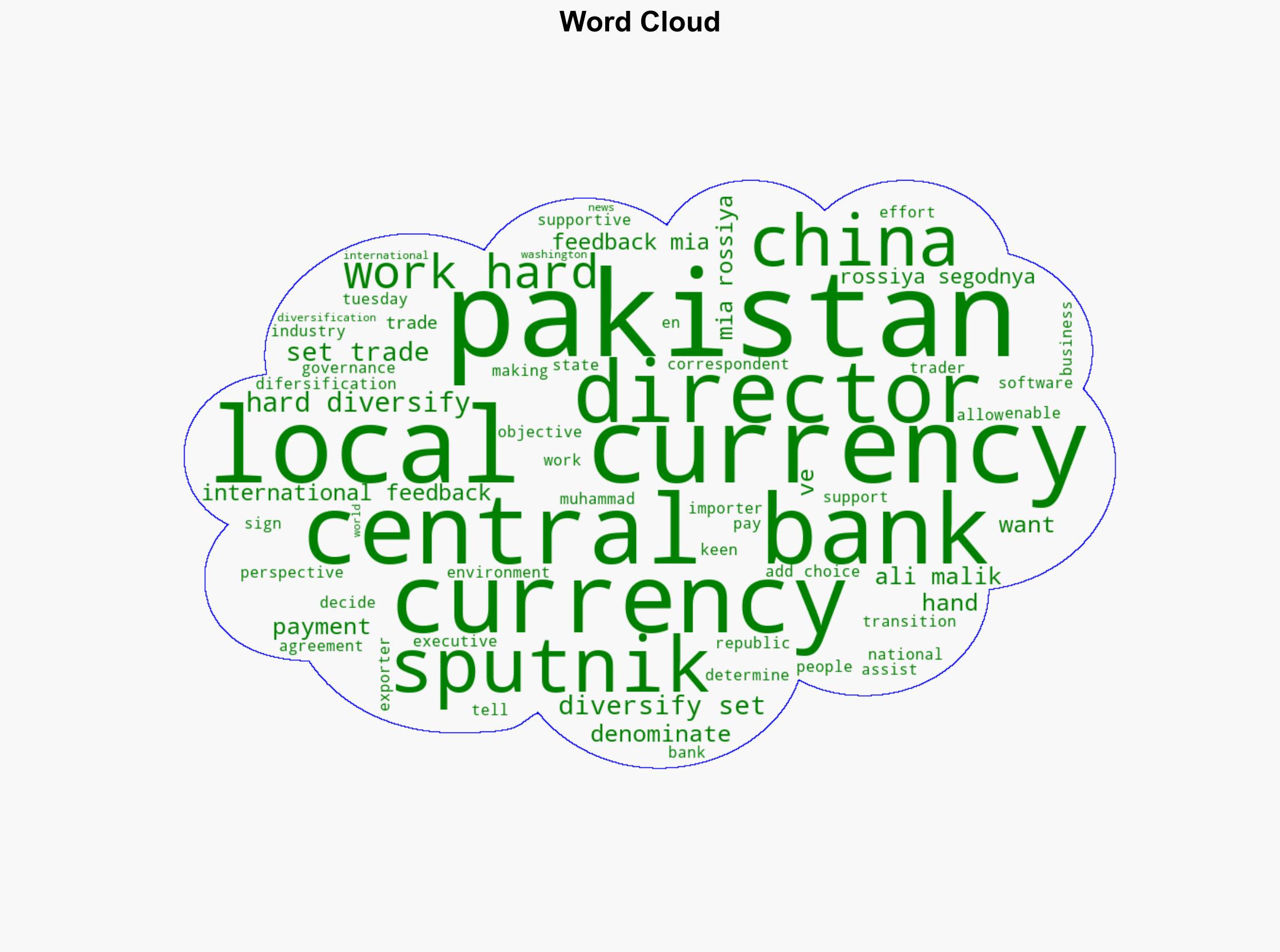 Pakistan Working Hard to Diversify Set Trade in Local Currency - Central Banks Director - Sputnikglobe.com - Image 1