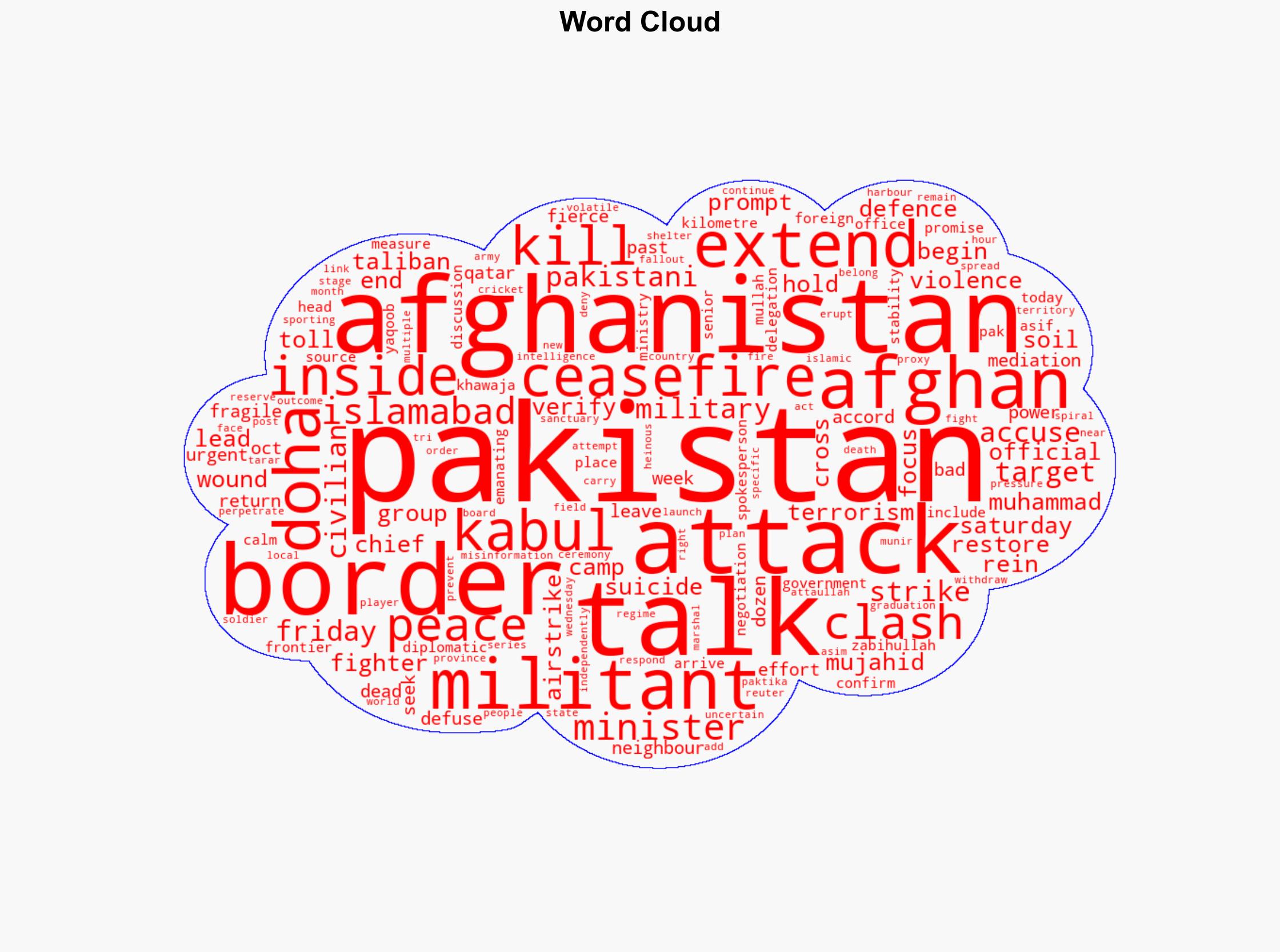 Pakistan and Afghanistan hold peace talks in Doha after fierce clashes - CNA - Image 1