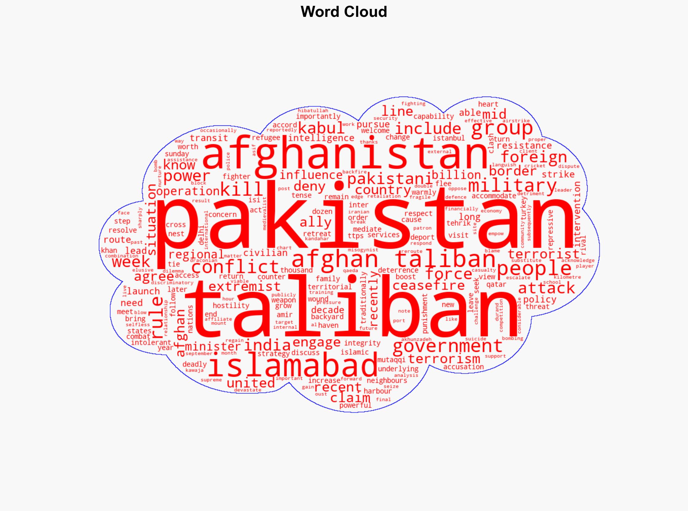 Pakistan and the Afghan Taliban avoid a deeper war for now but how long can the peace hold - The Conversation Africa - Image 1