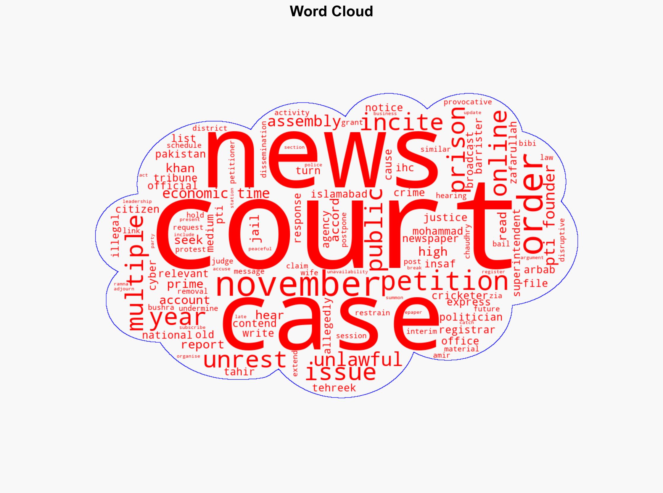 Pakistan court fixes hearing for petition seeking closure of Imran Khan's X account - The Times of India - Image 1