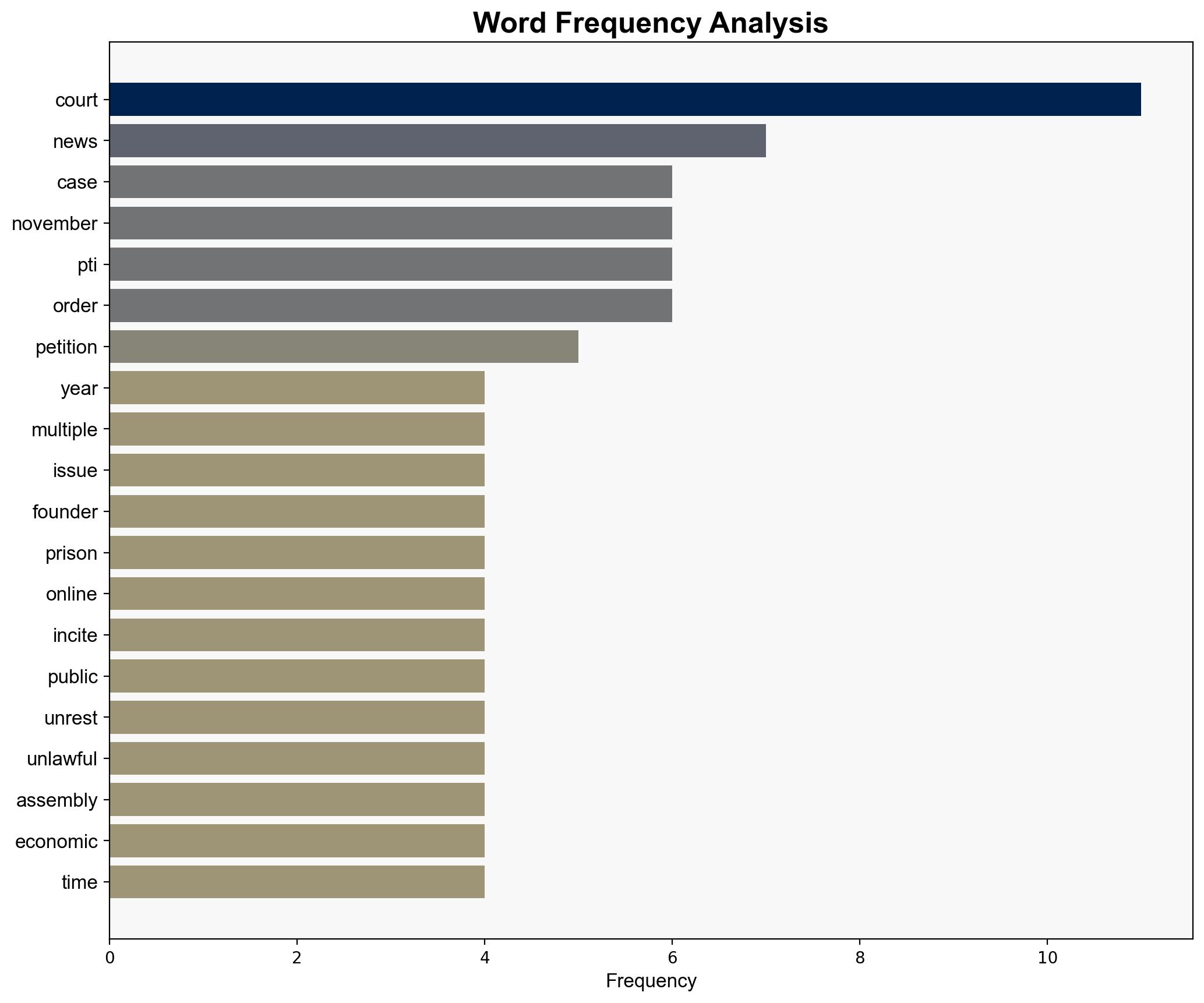 Pakistan court fixes hearing for petition seeking closure of Imran Khan's X account - The Times of India - Image 3