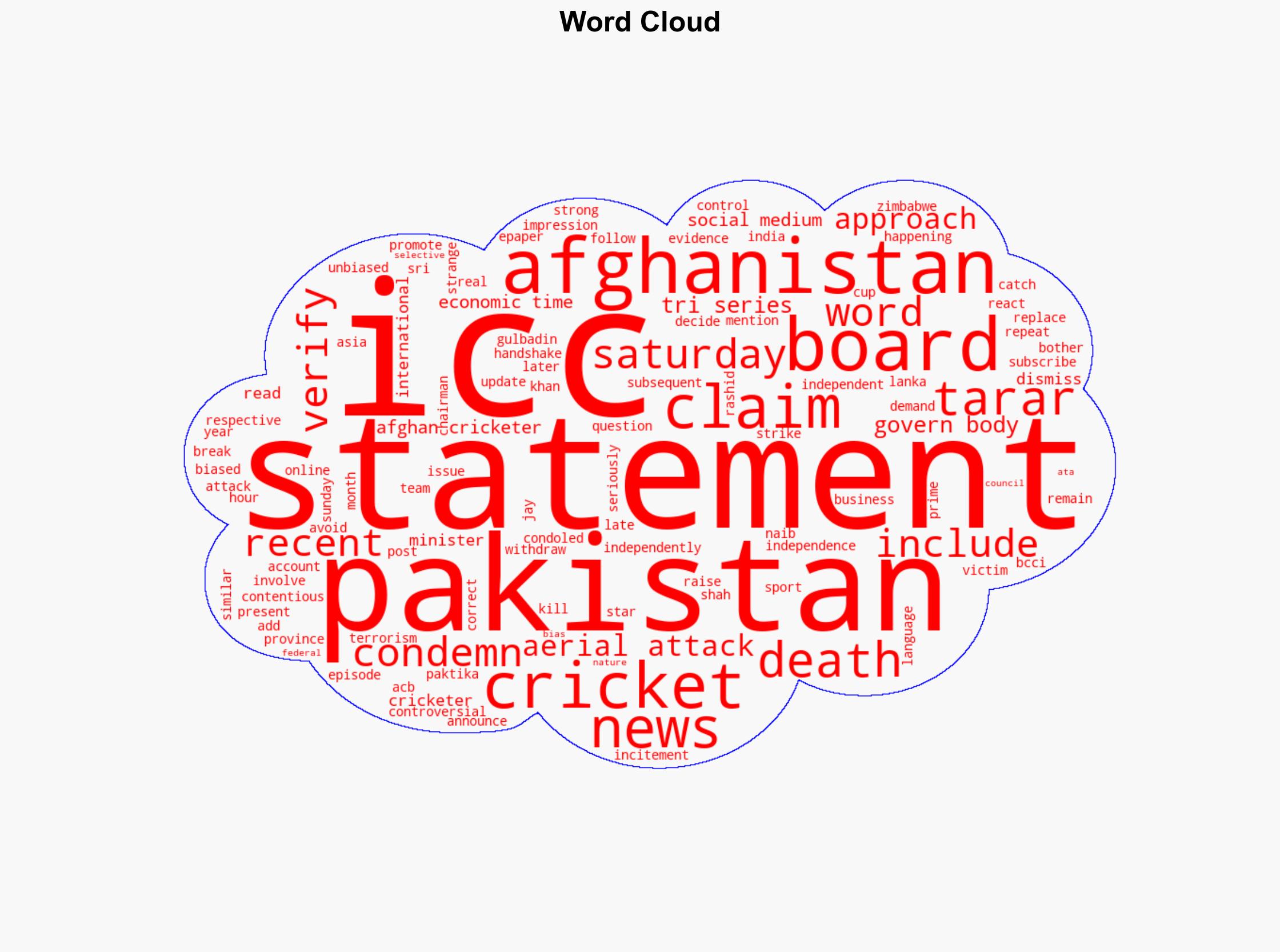 Pakistan lashes out at ICC for 'biased' statement in solidarity with Afghanistan - The Times of India - Image 1