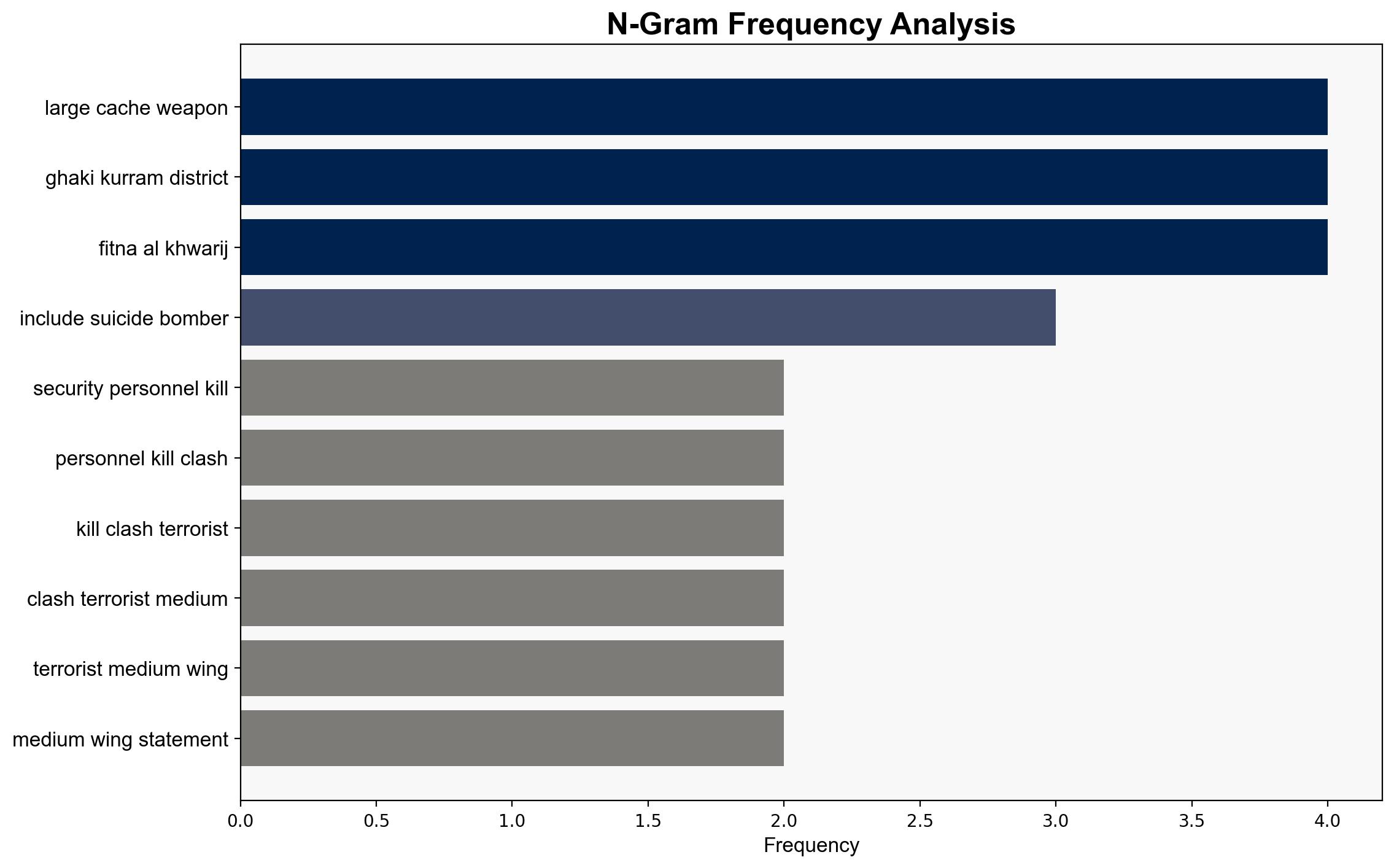 Pakistan security forces kill 25 terrorists in northwestern KPK province - The Times of India - Image 4