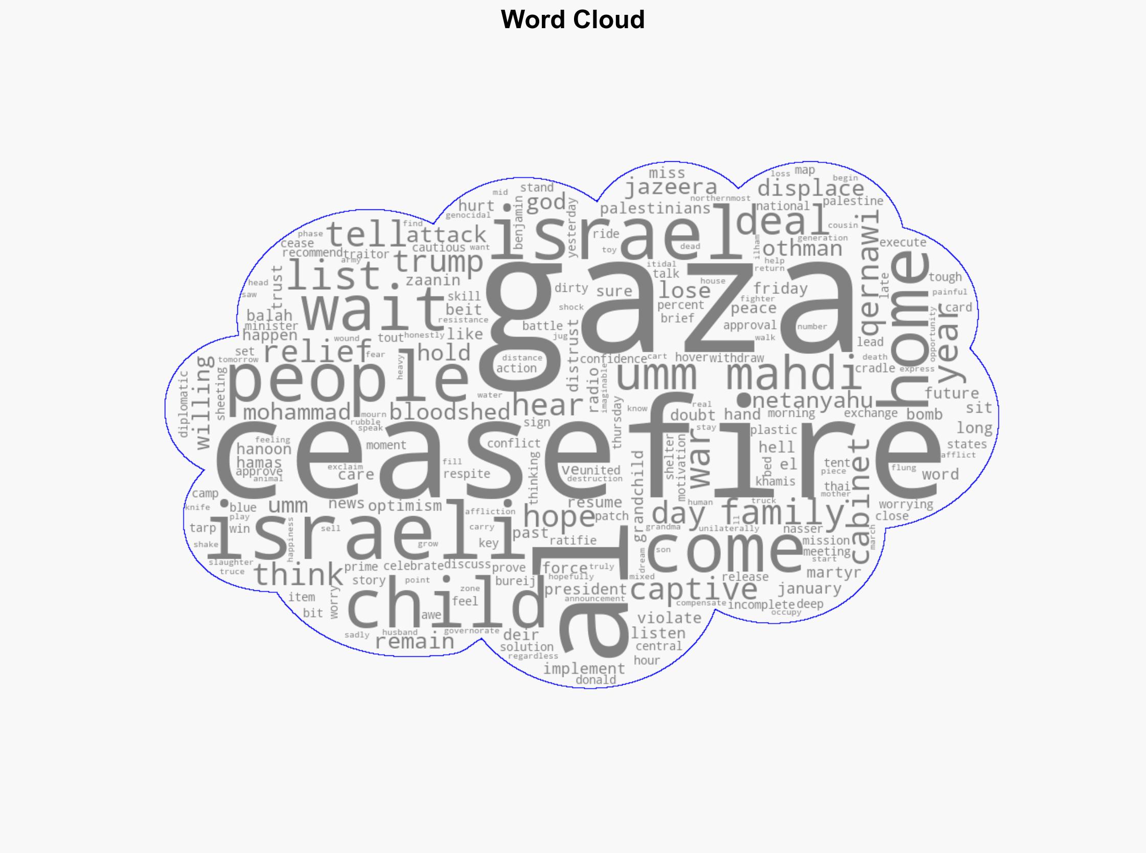 Palestinians in Gaza worry and wait for Israel to implement ceasefire - Al Jazeera English - Image 1