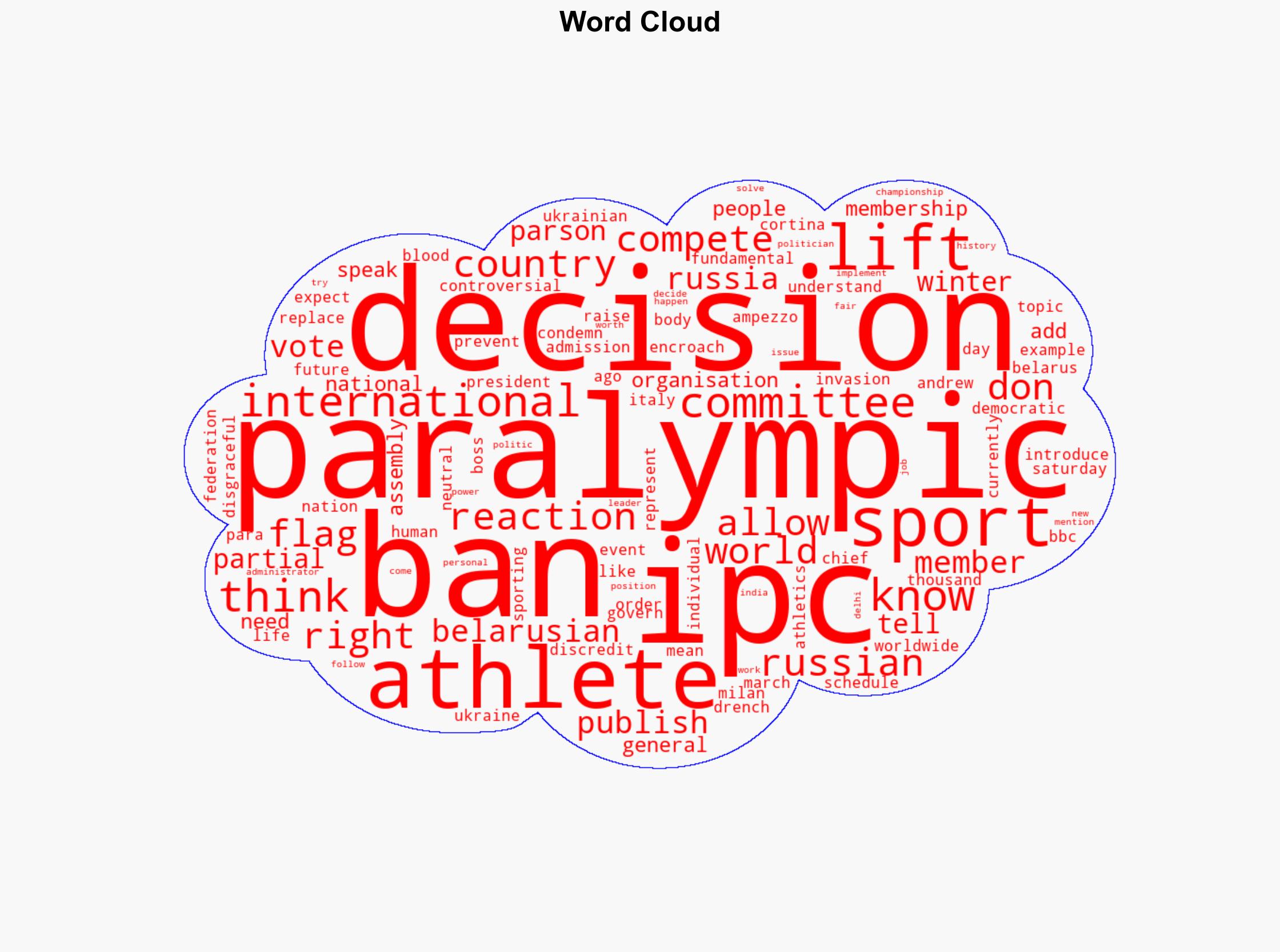 Paralympic chief expects 'reaction' to Russia ban lift - BBC News - Image 1