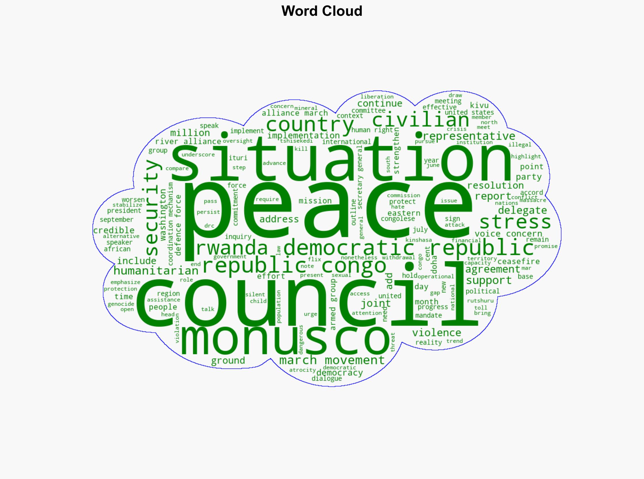 Peace in Democratic Republic of Congo Mostly a Promise Mission Head Tells Security Council Stressing That Reality Still Marred with Violence - Globalsecurity.org - Image 1