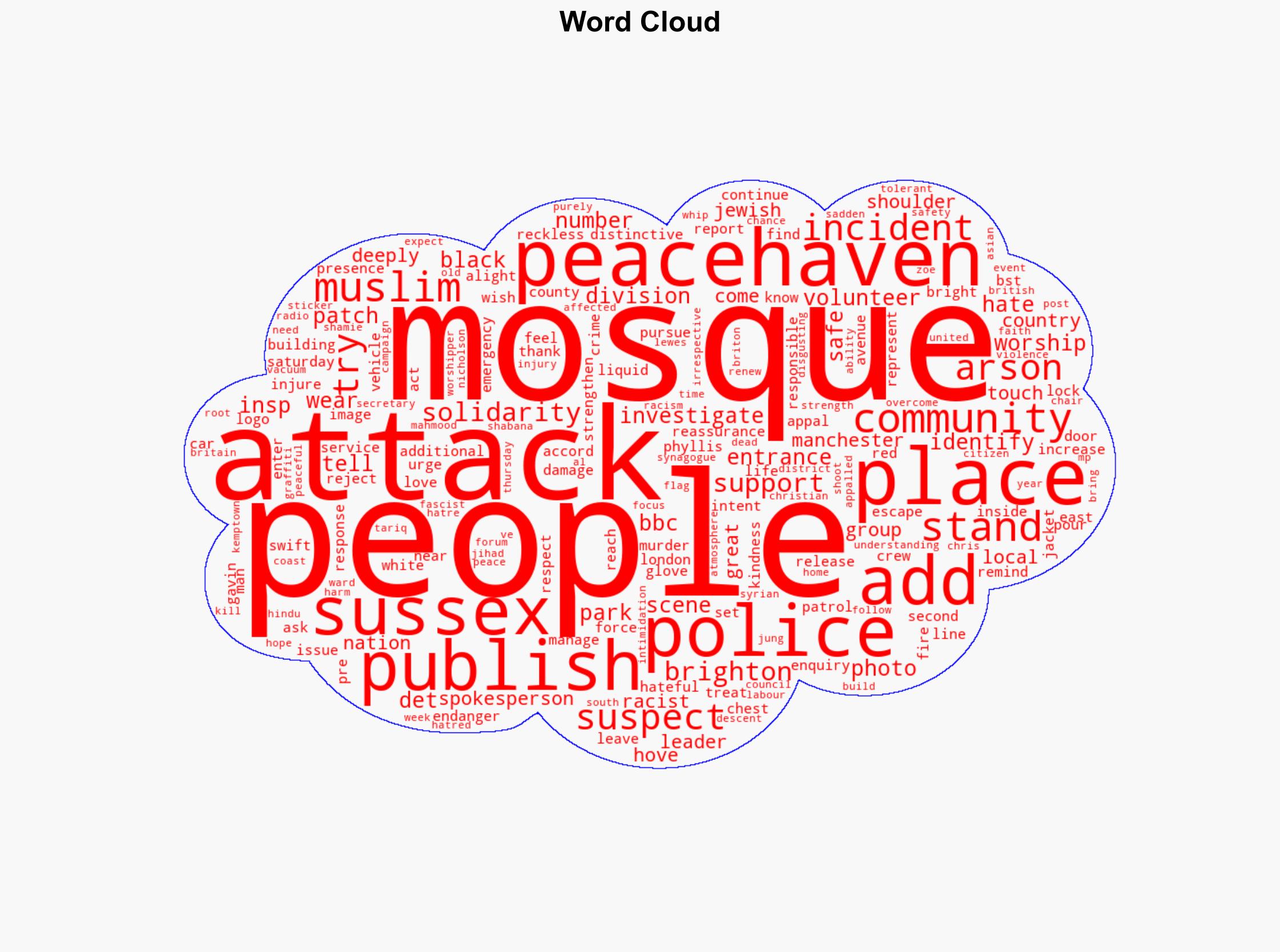 Peacehaven Fire at East Sussex mosque probed as 'hate crime' - BBC News - Image 1
