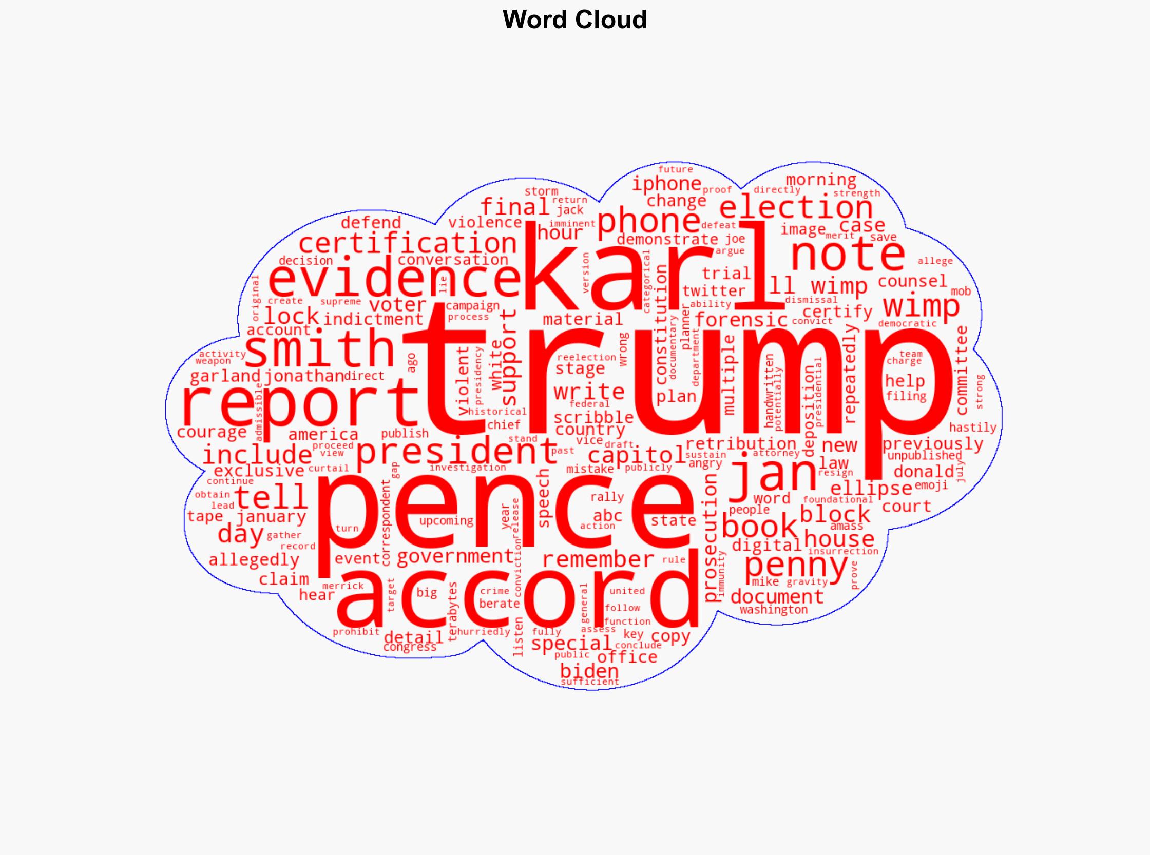 Pence's never-before-published notes key evidence in case against Trump book says - ABC News - Image 1