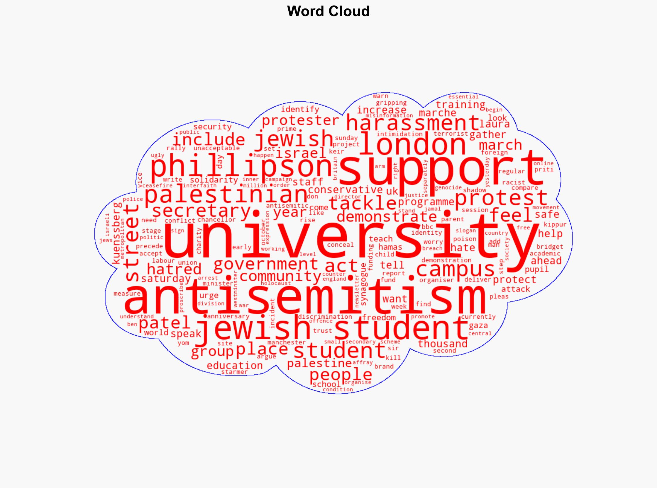 Phillipson Universities must tackle antisemitism - BBC News - Image 1