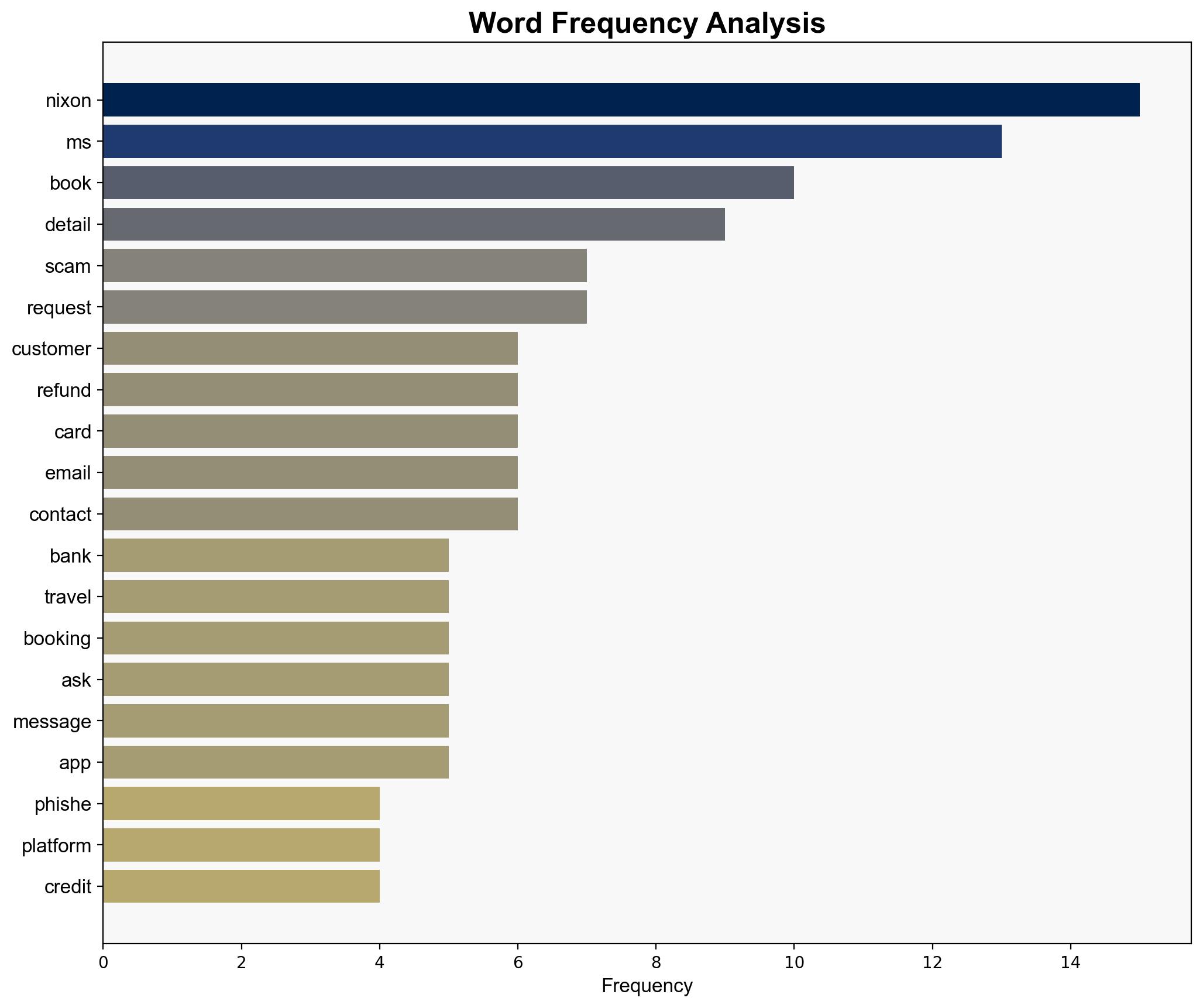 Phishing scammer nearly tricked tourist seeking Bookingcom refund - ABC News (AU) - Image 3