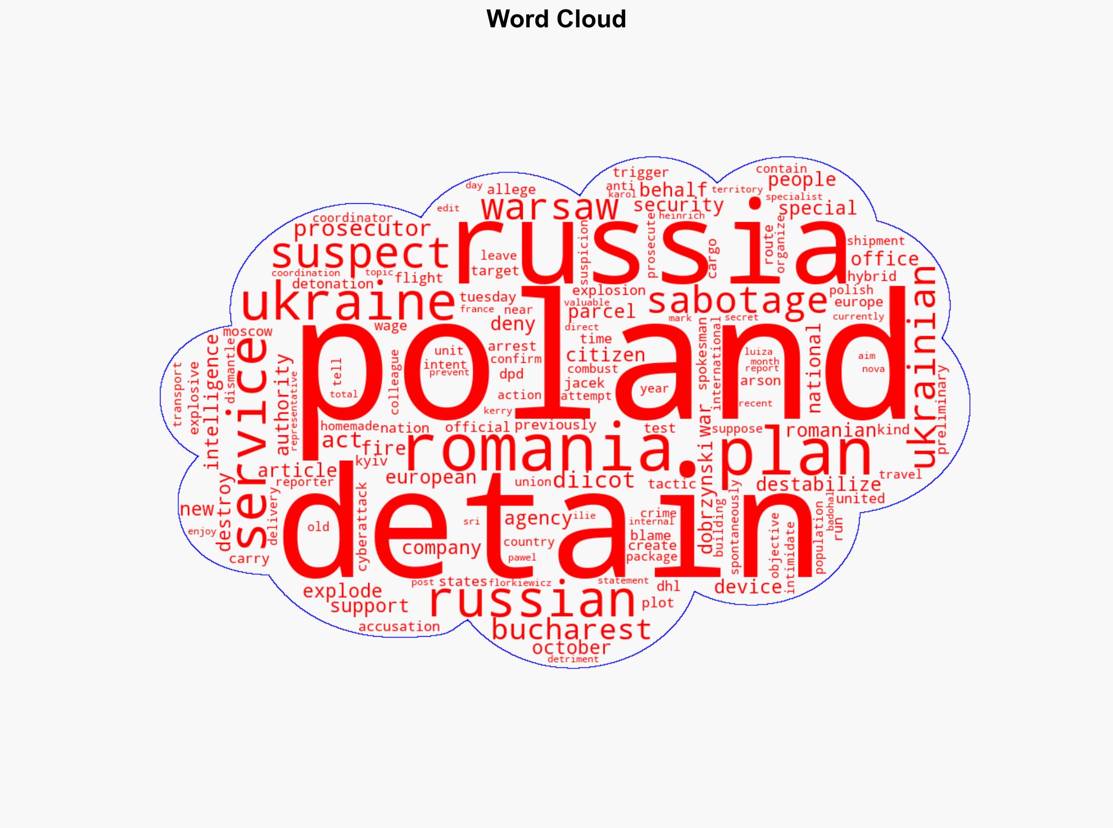 Poland Romania Foil Russian Exploding Parcels Plot Warsaw Says - Insurance Journal - Image 1