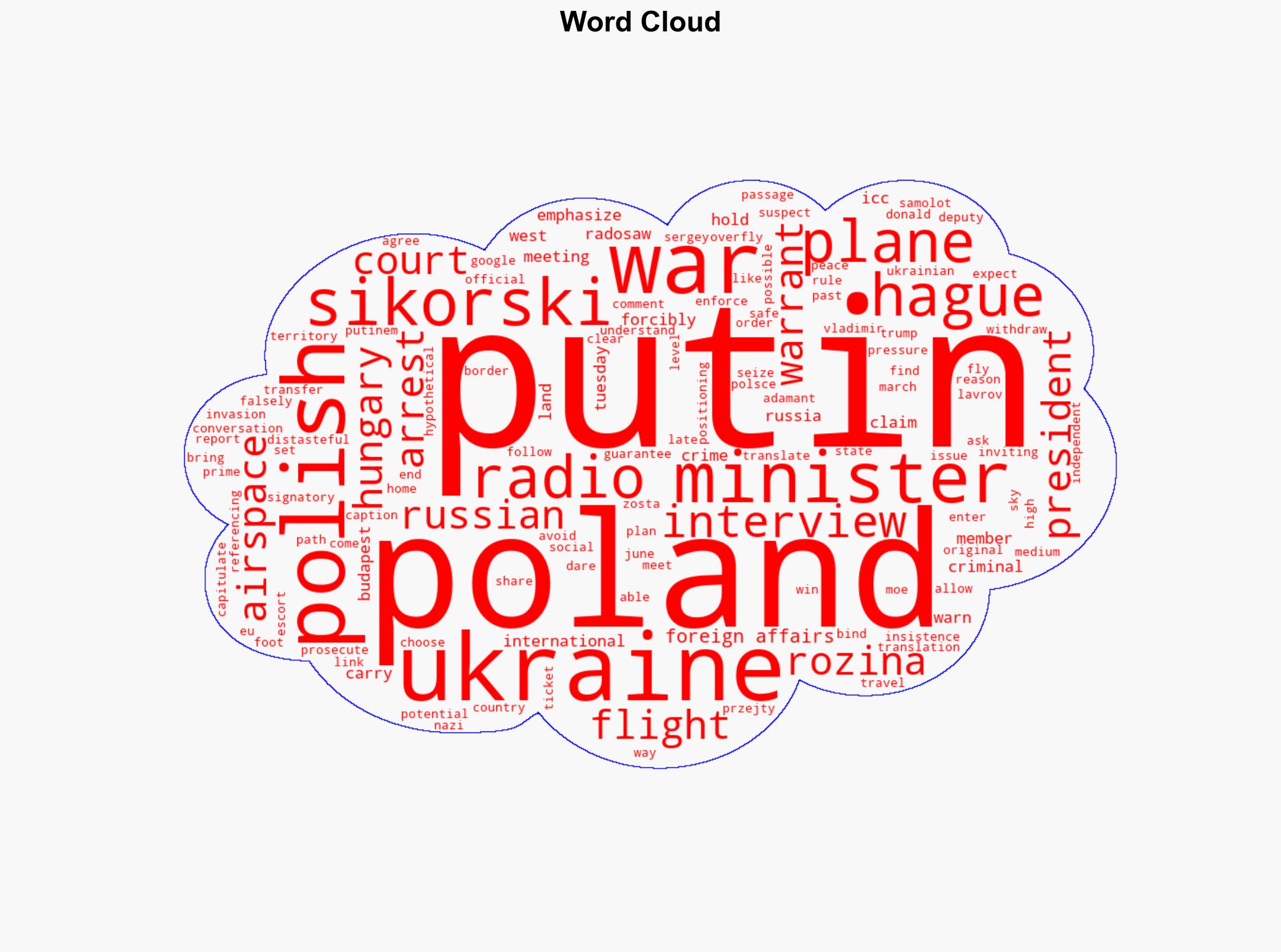Poland Warned Putin His Plane Would Be Forcibly Landed and Hed Be Taken to The Hague If He Flew Into Polish Airspace - Mediaite - Image 1