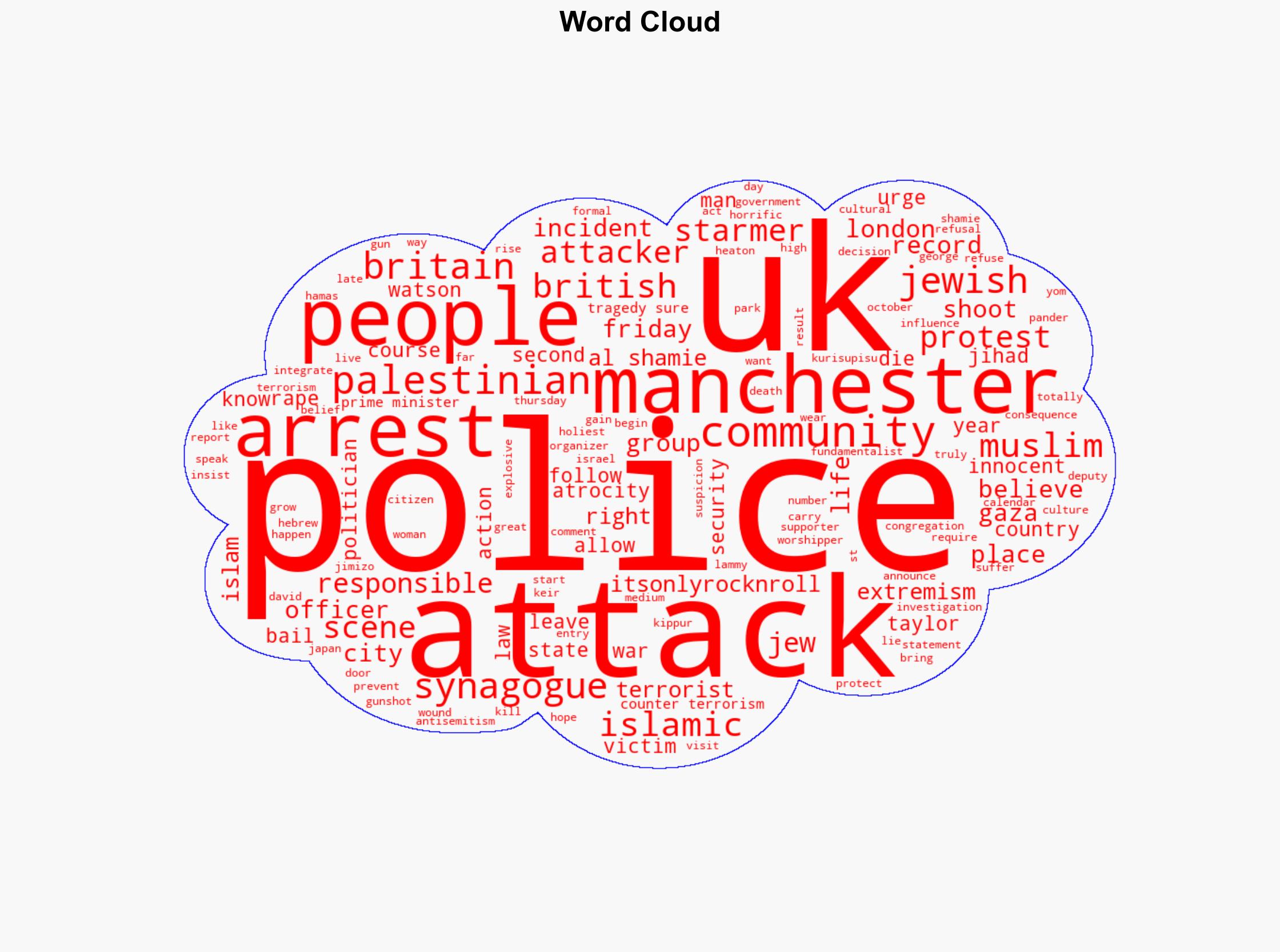 Police accidentally shot victim who died in Manchester synagogue attack - Japan Today - Image 1