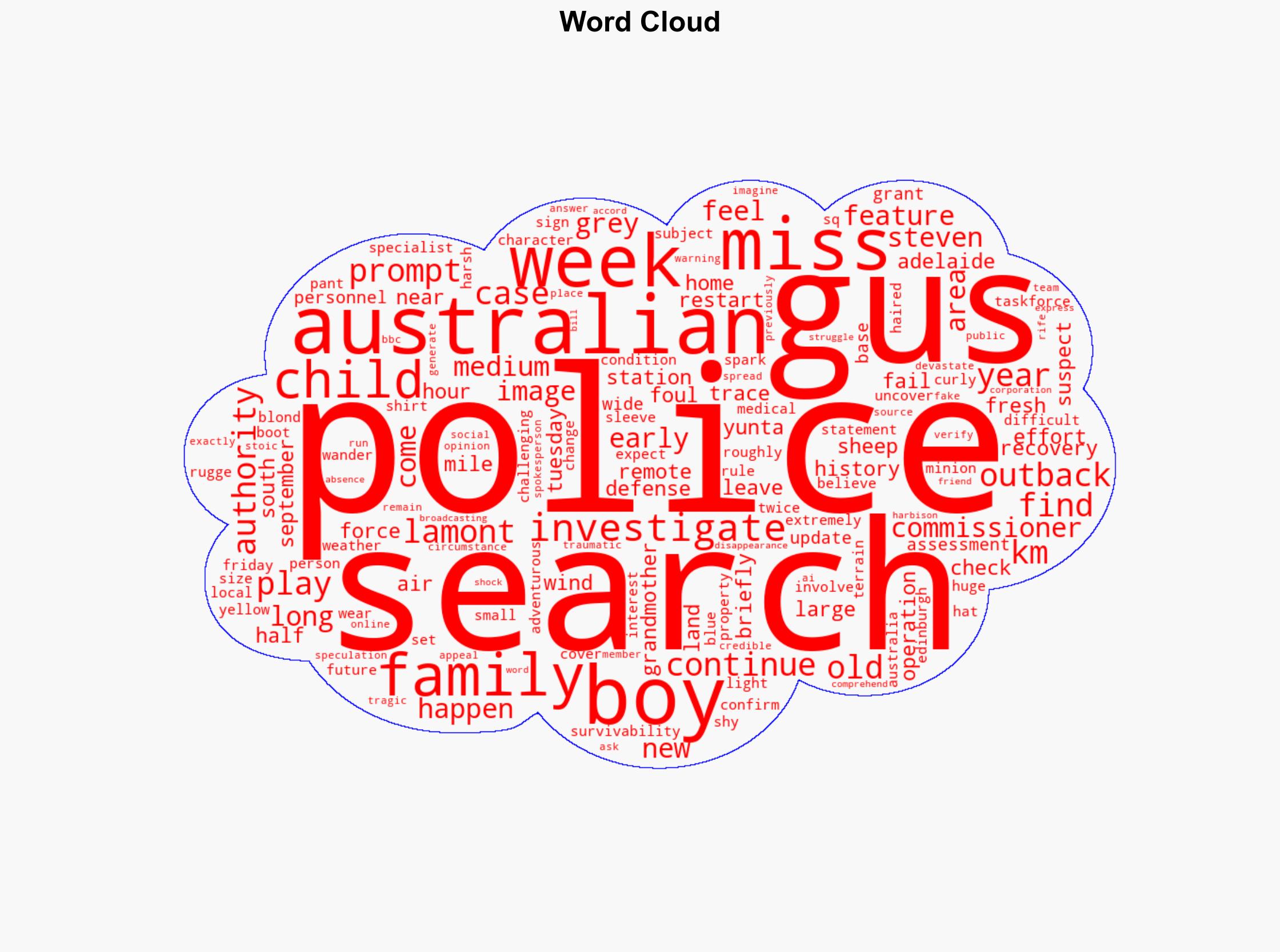 Police call off search for four-year-old missing in Australian outback - BBC News - Image 1