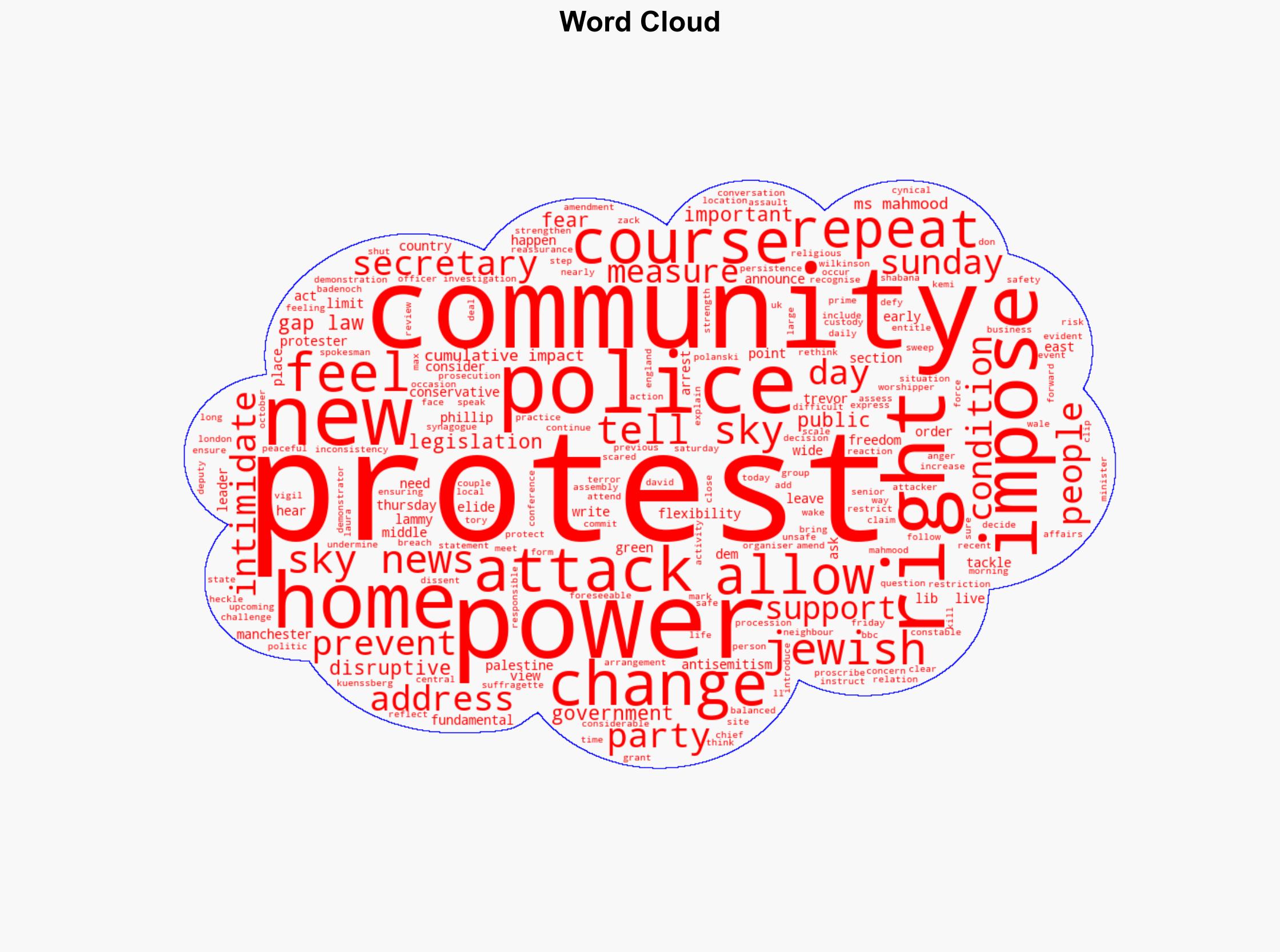 Police to get new powers to impose restrictions on repeat protests - Sky.com - Image 1