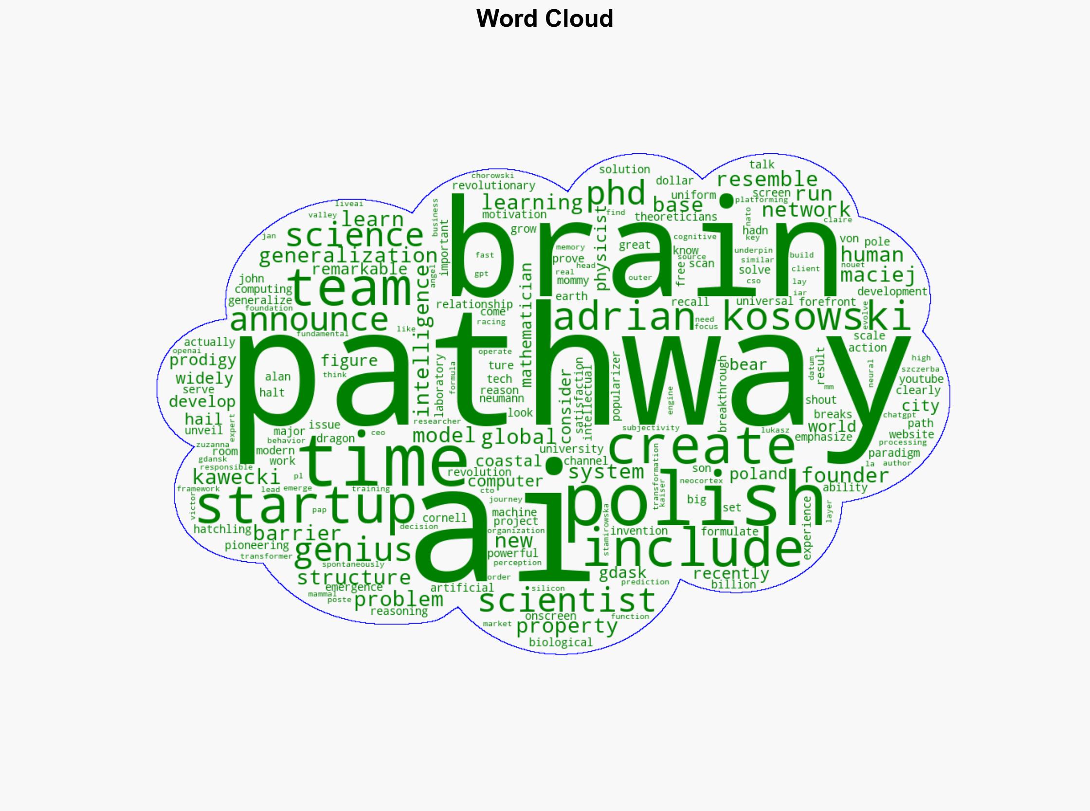 Polish scientists' startup Pathway announces AI reasoning breakthrough - Polskieradio.pl - Image 1