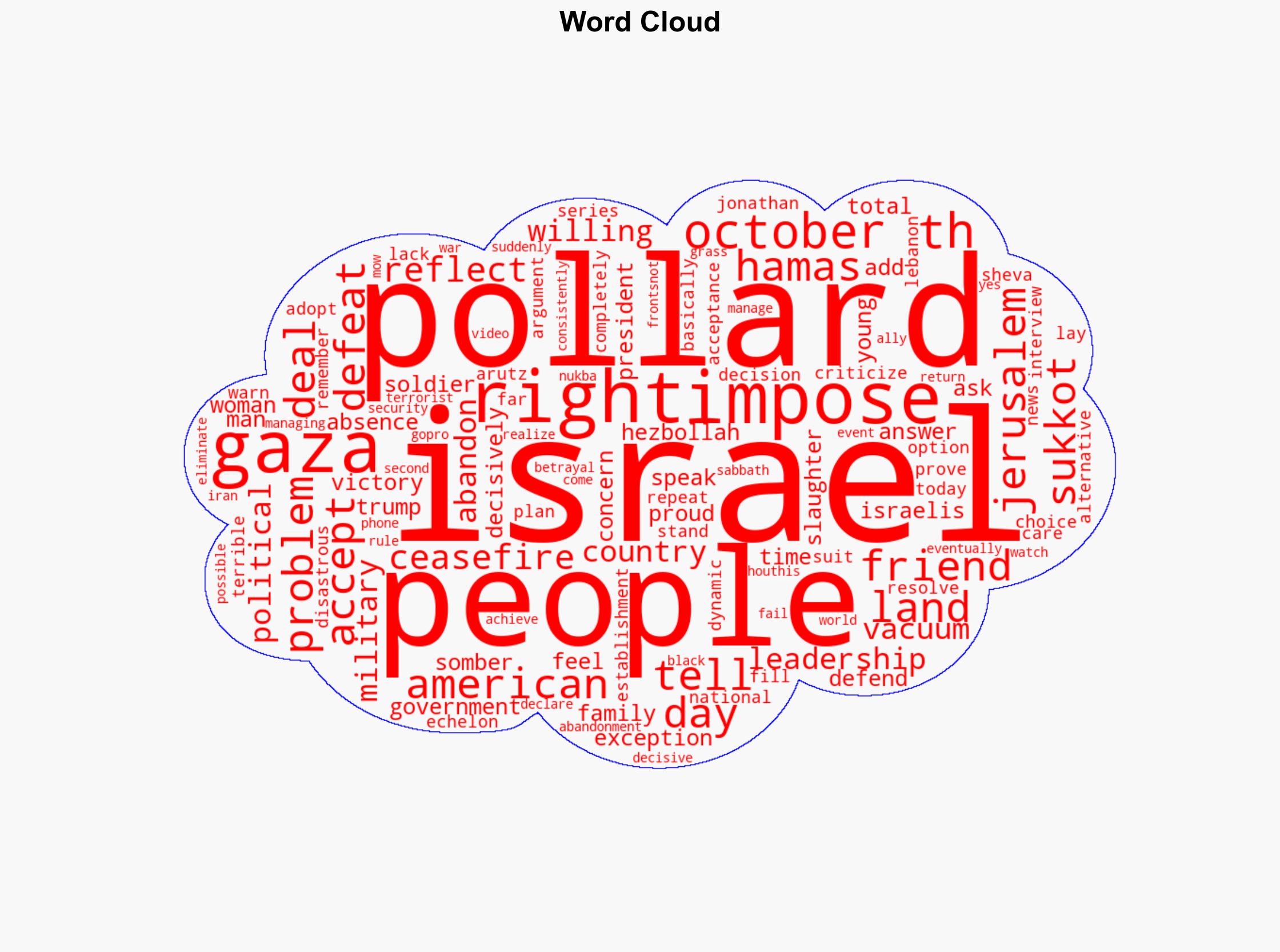 Pollard Israel should have rejected US-imposed ceasefire deal - Israelnationalnews.com - Image 1